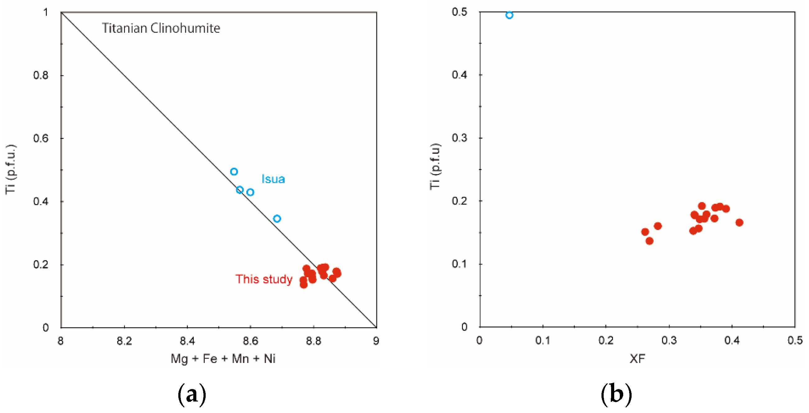 Geosciences 09 00153 g008