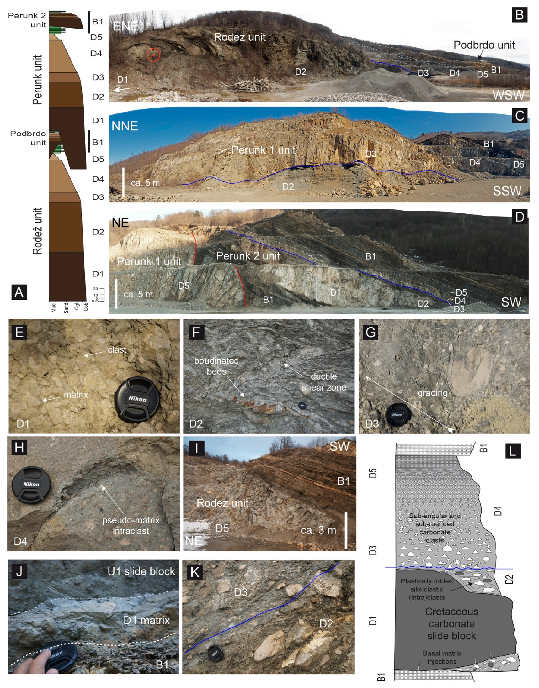 Geosciences 09 00155 g002
