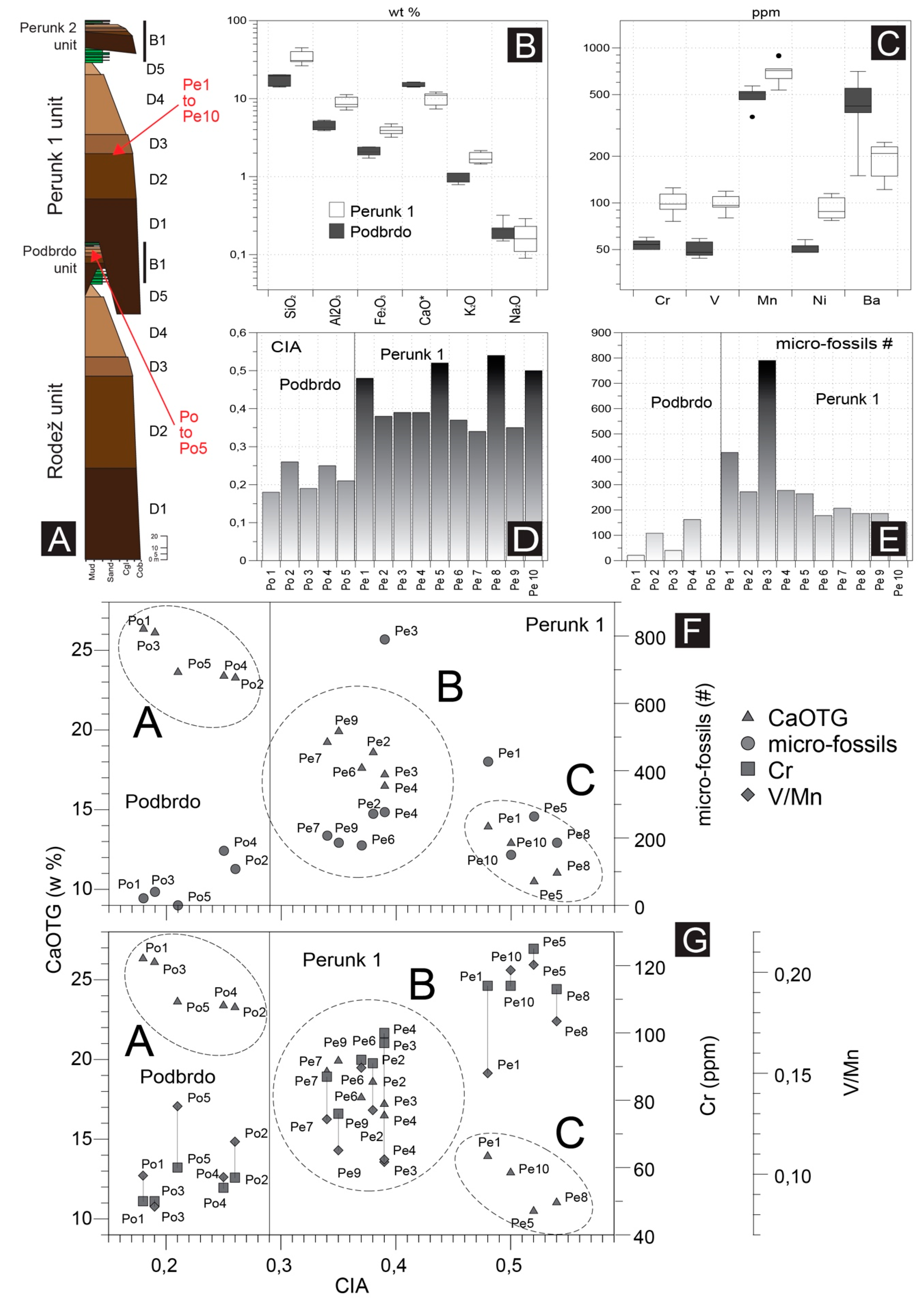 Geosciences 09 00155 g004