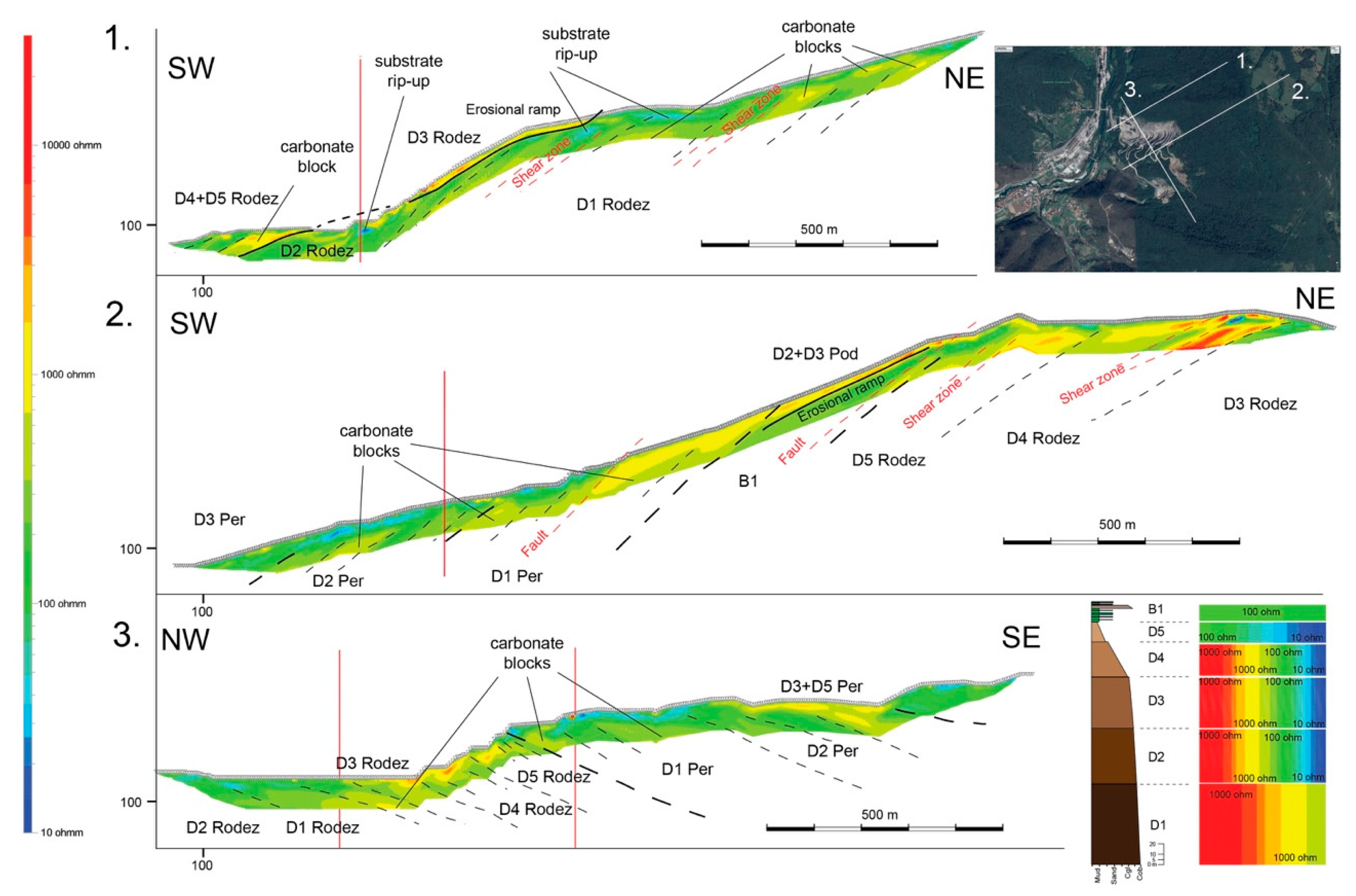 Geosciences 09 00155 g005