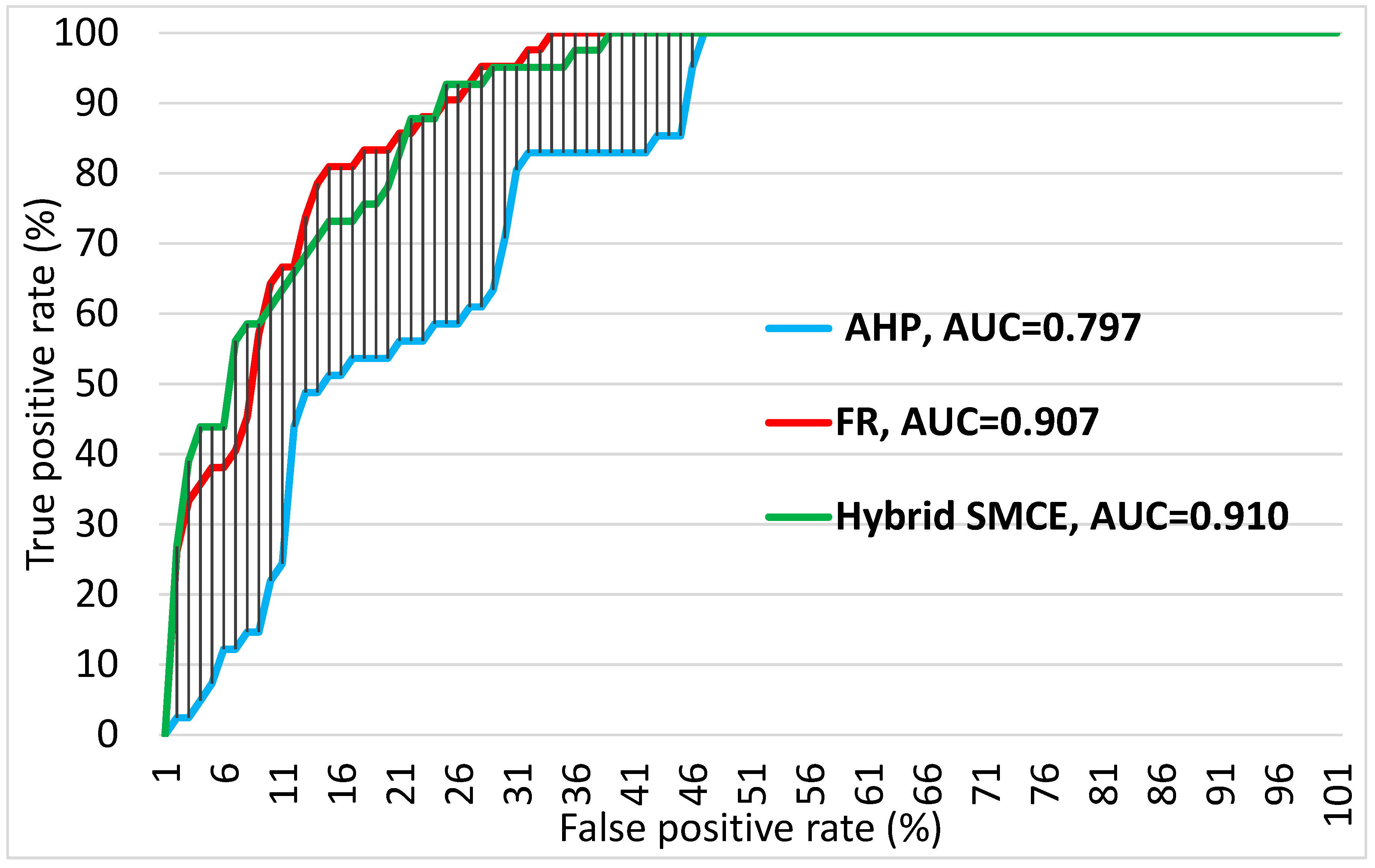 Geosciences 09 00156 g004