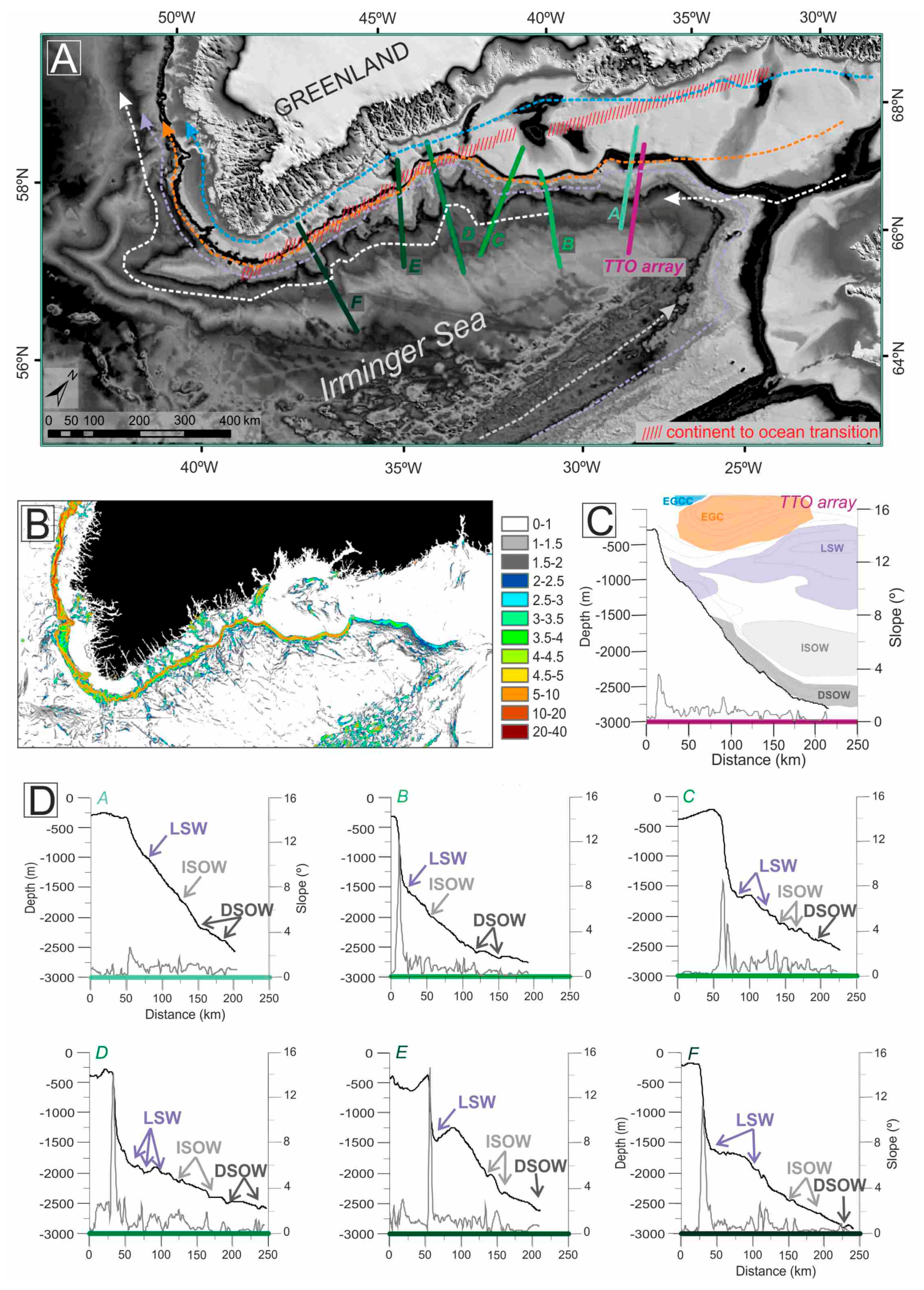 Geosciences 09 00157 g002 Geosciences 09 00157 g002