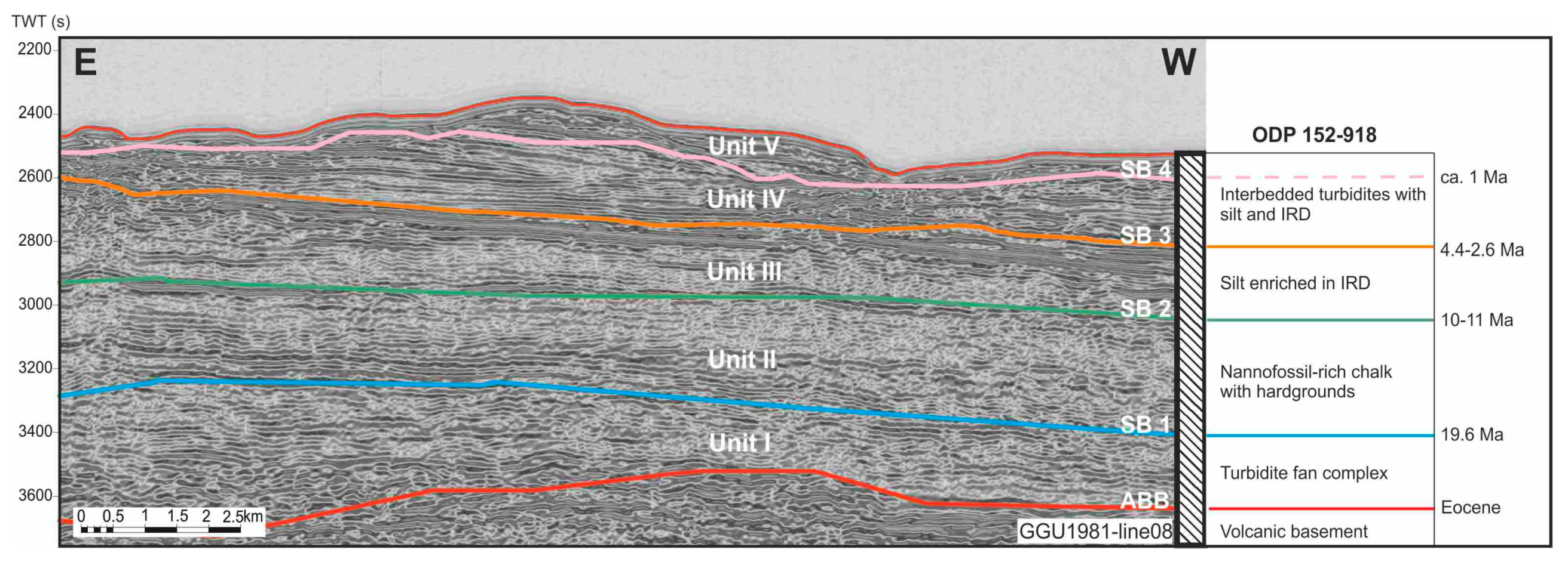 Geosciences 09 00157 g003 Geosciences 09 00157 g003