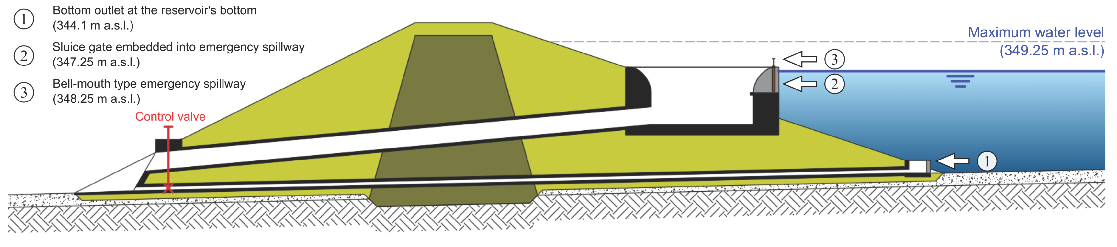 Geosciences 09 00158 g002