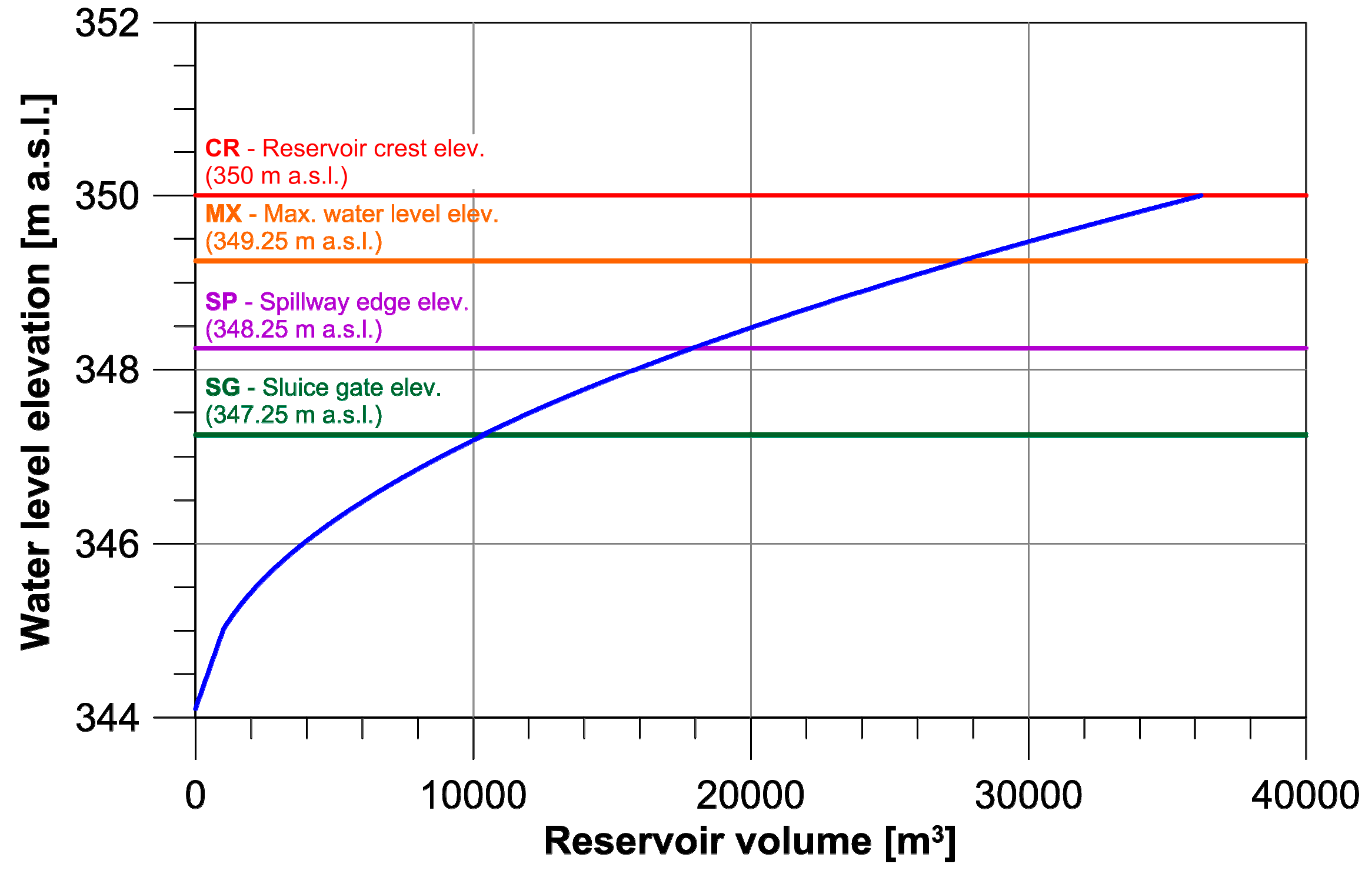 Geosciences 09 00158 g003