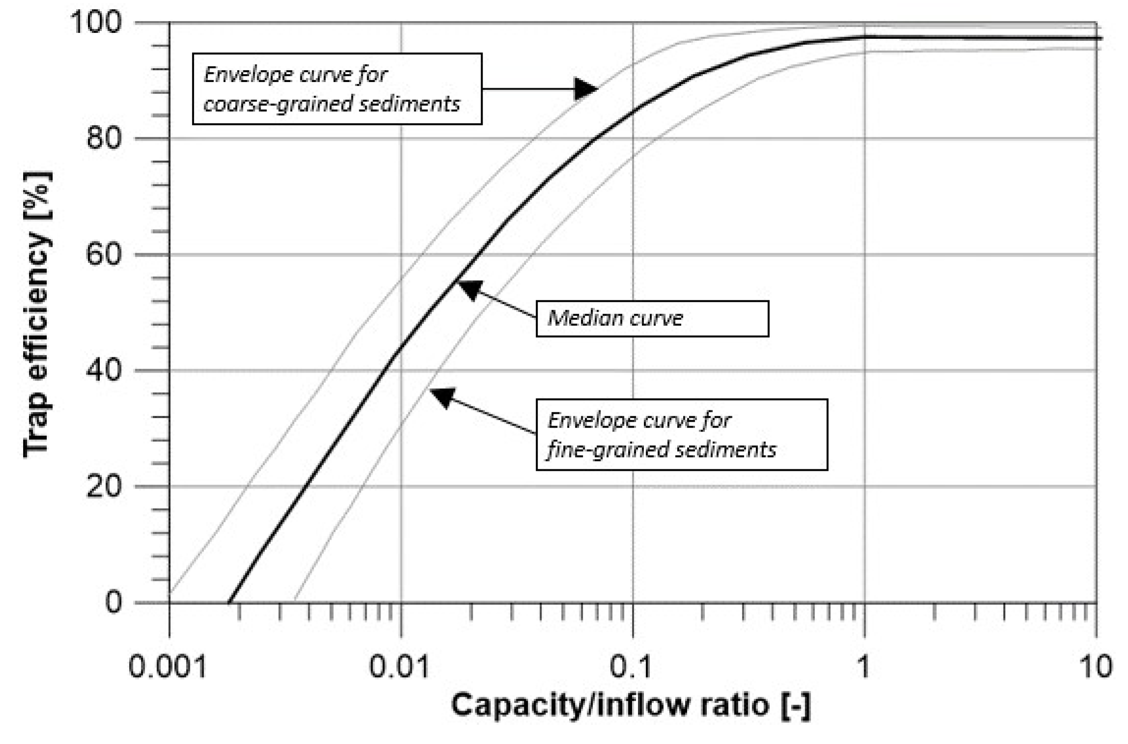 Geosciences 09 00158 g005