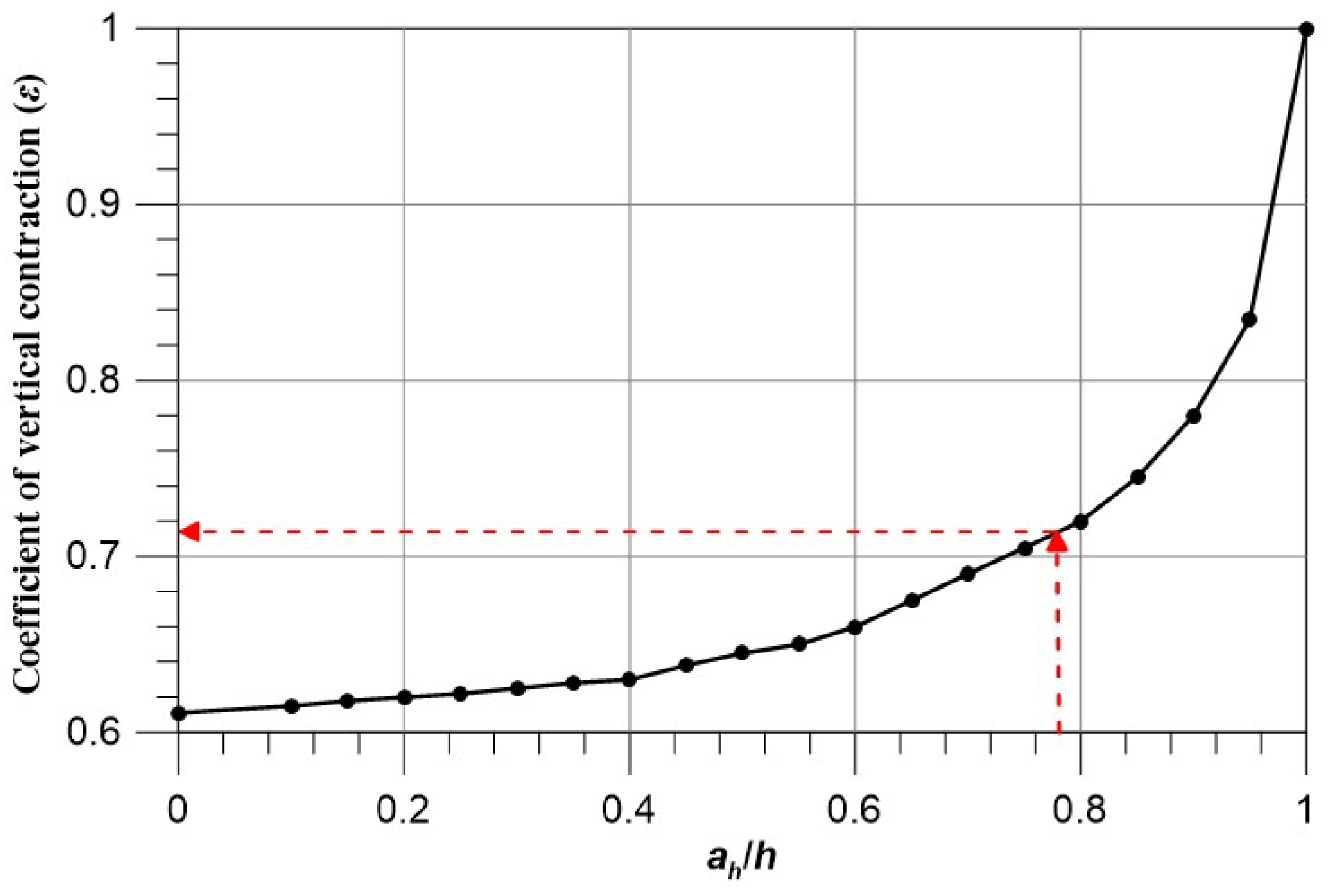 Geosciences 09 00158 g006