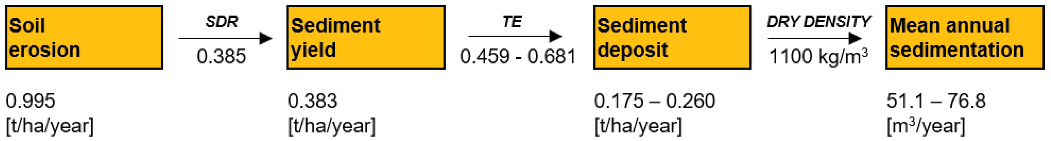 Geosciences 09 00158 g008