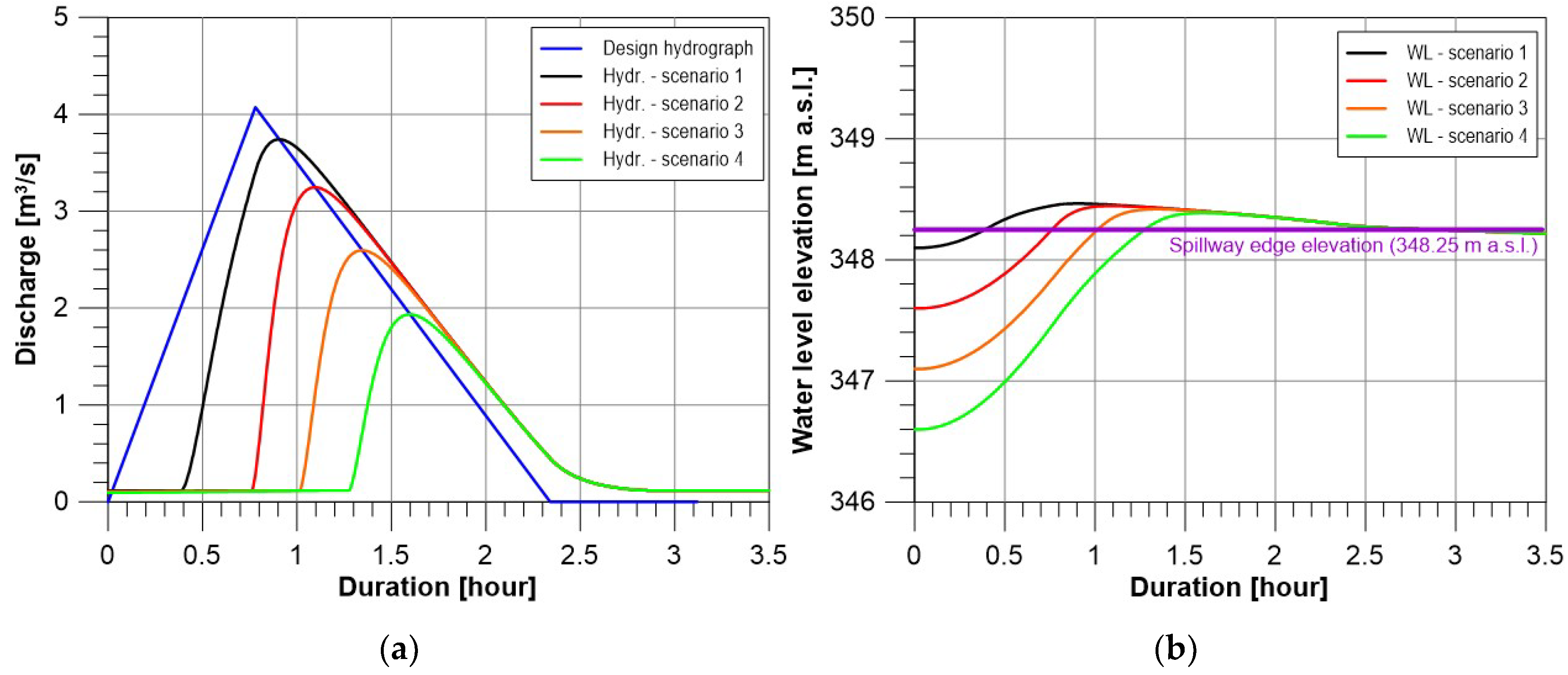 Geosciences 09 00158 g009