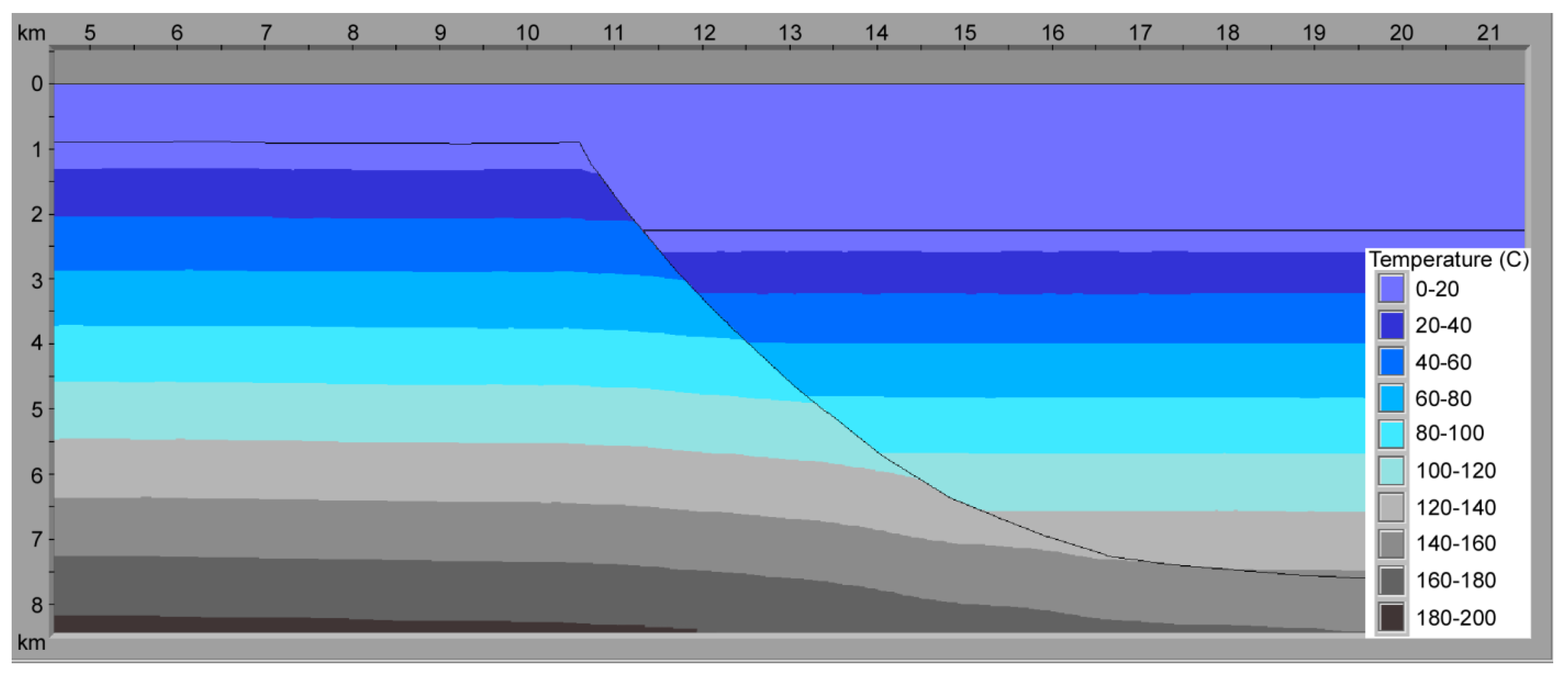 Geosciences 09 00160 g004