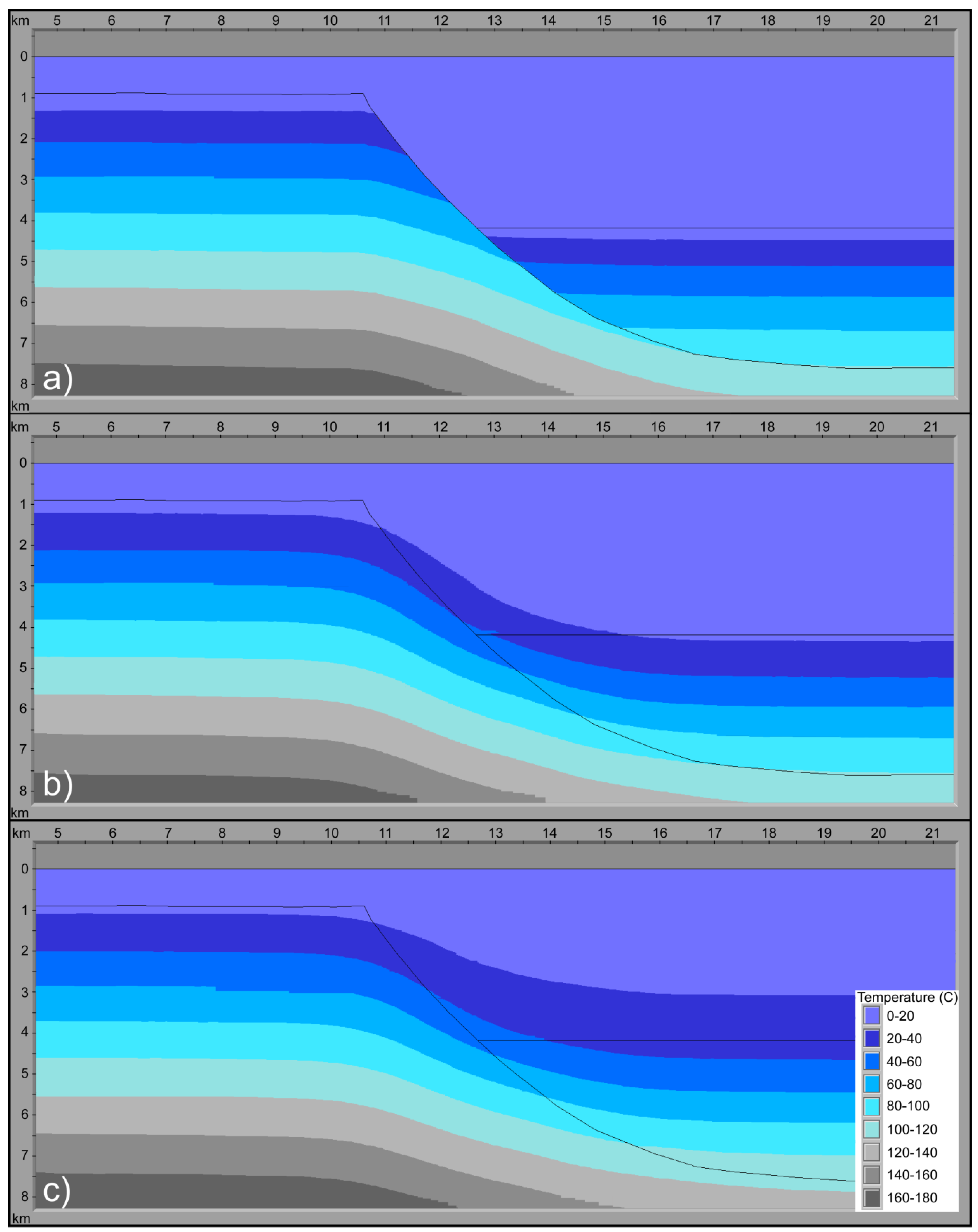 Geosciences 09 00160 g006