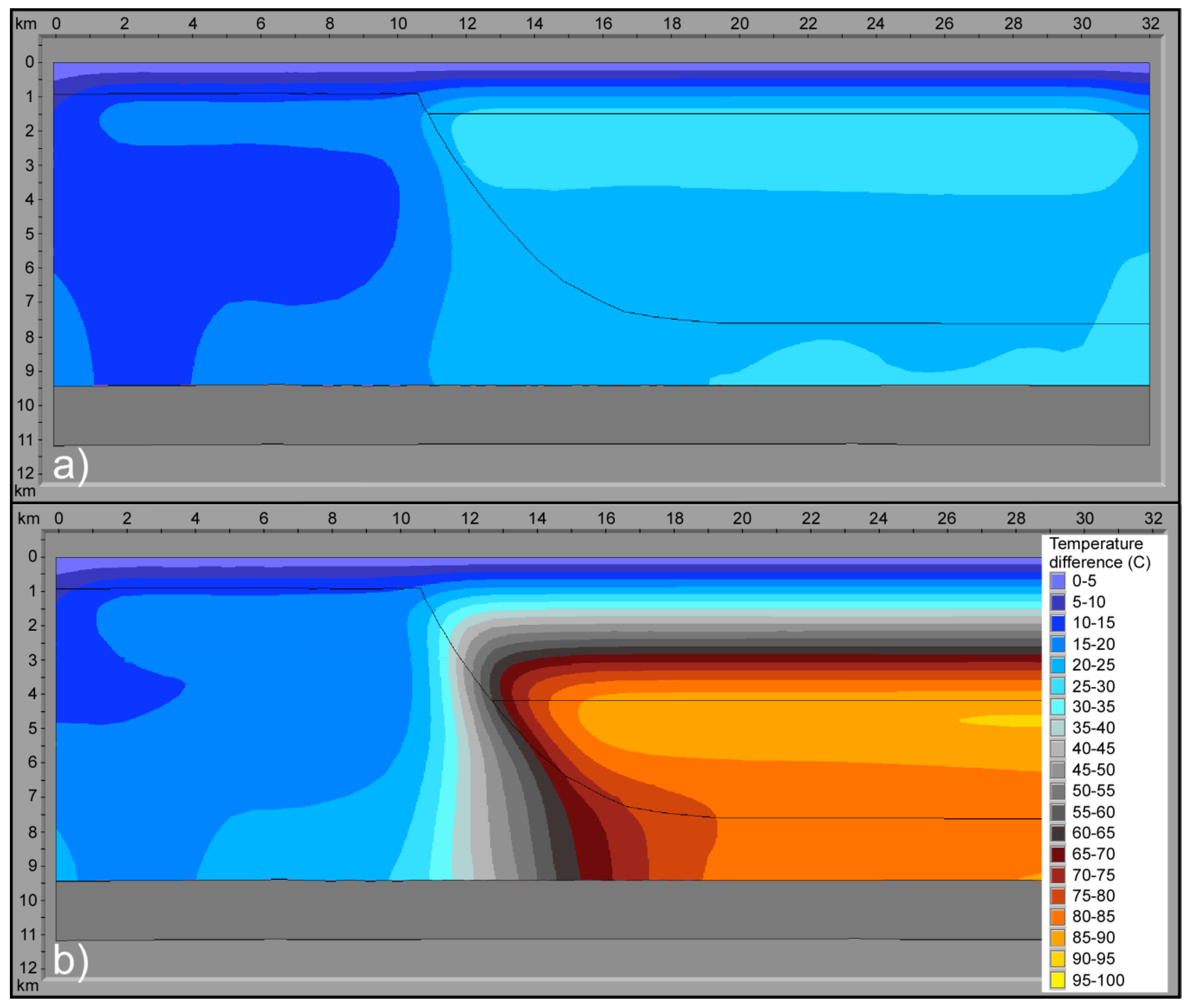 Geosciences 09 00160 g007