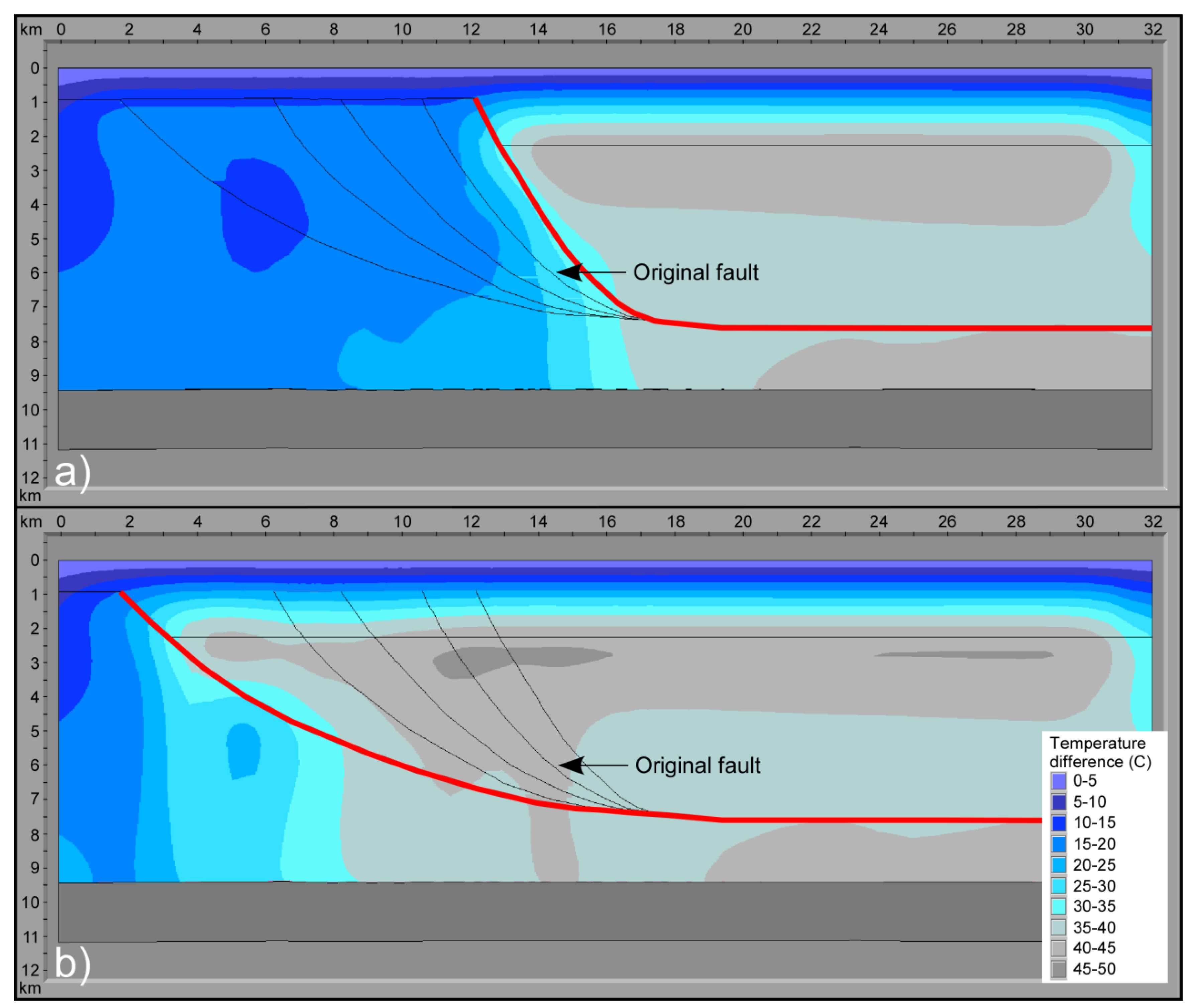 Geosciences 09 00160 g009