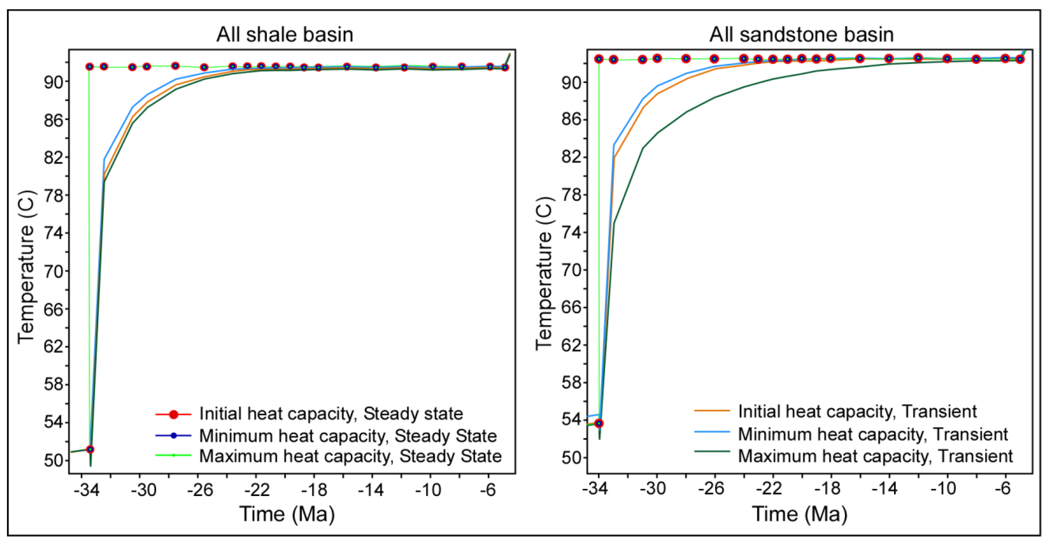 Geosciences 09 00160 g011