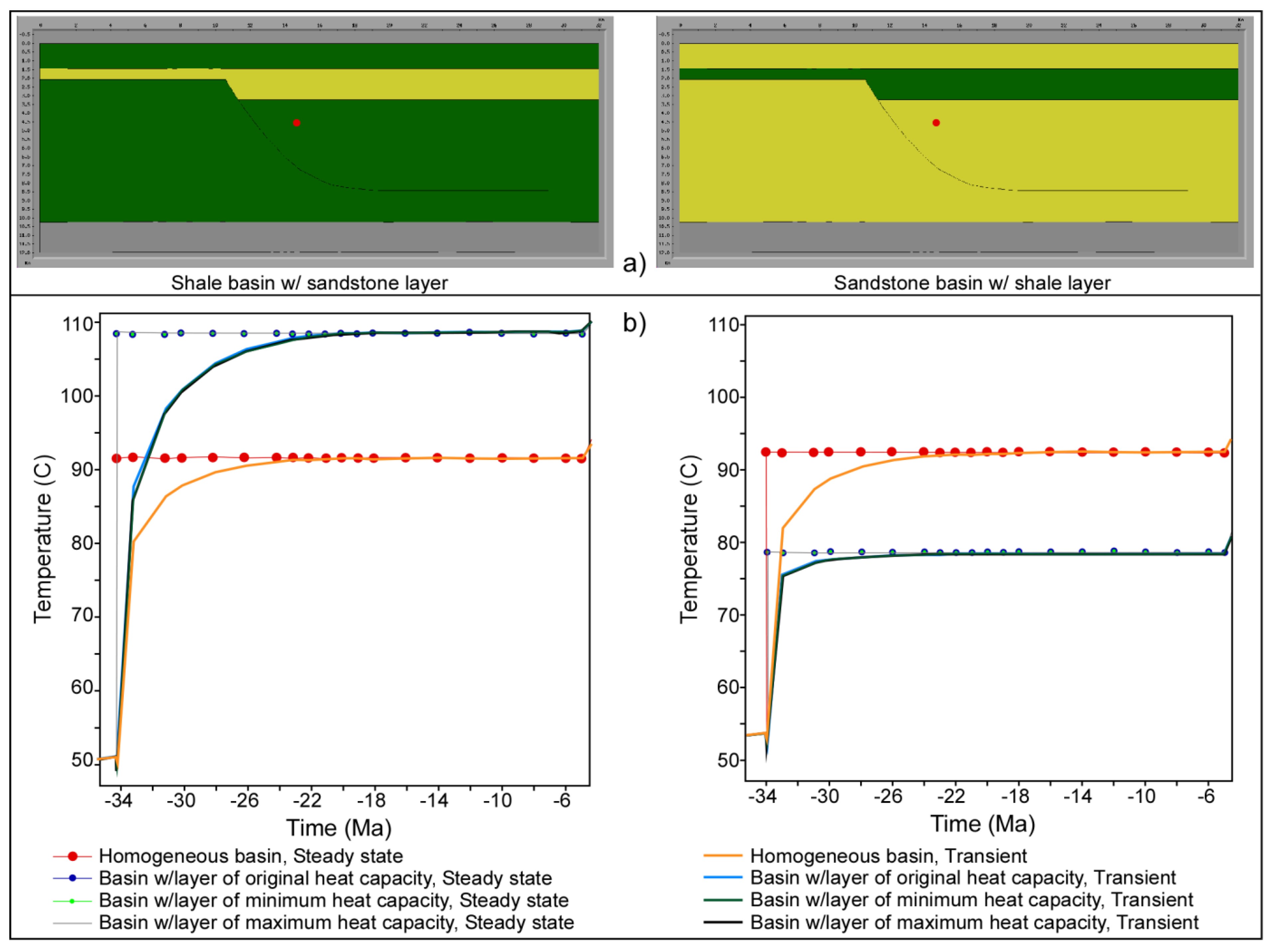 Geosciences 09 00160 g012