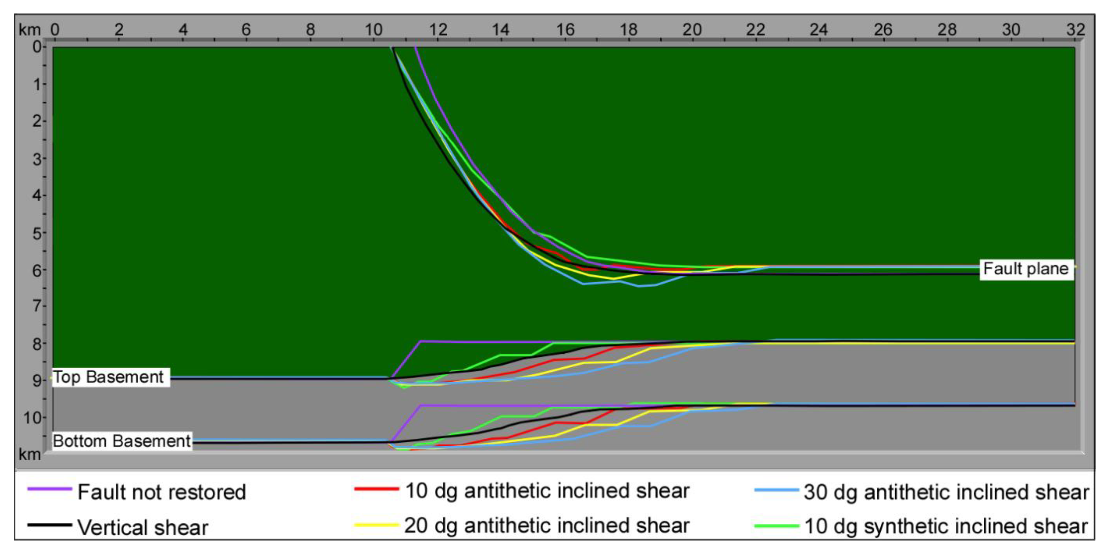 Geosciences 09 00160 g014