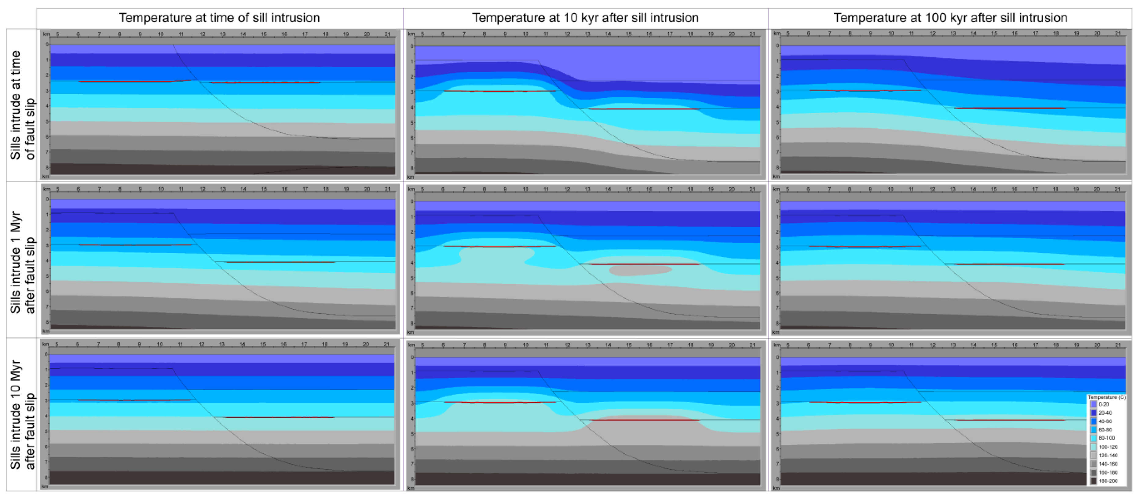Geosciences 09 00160 g016