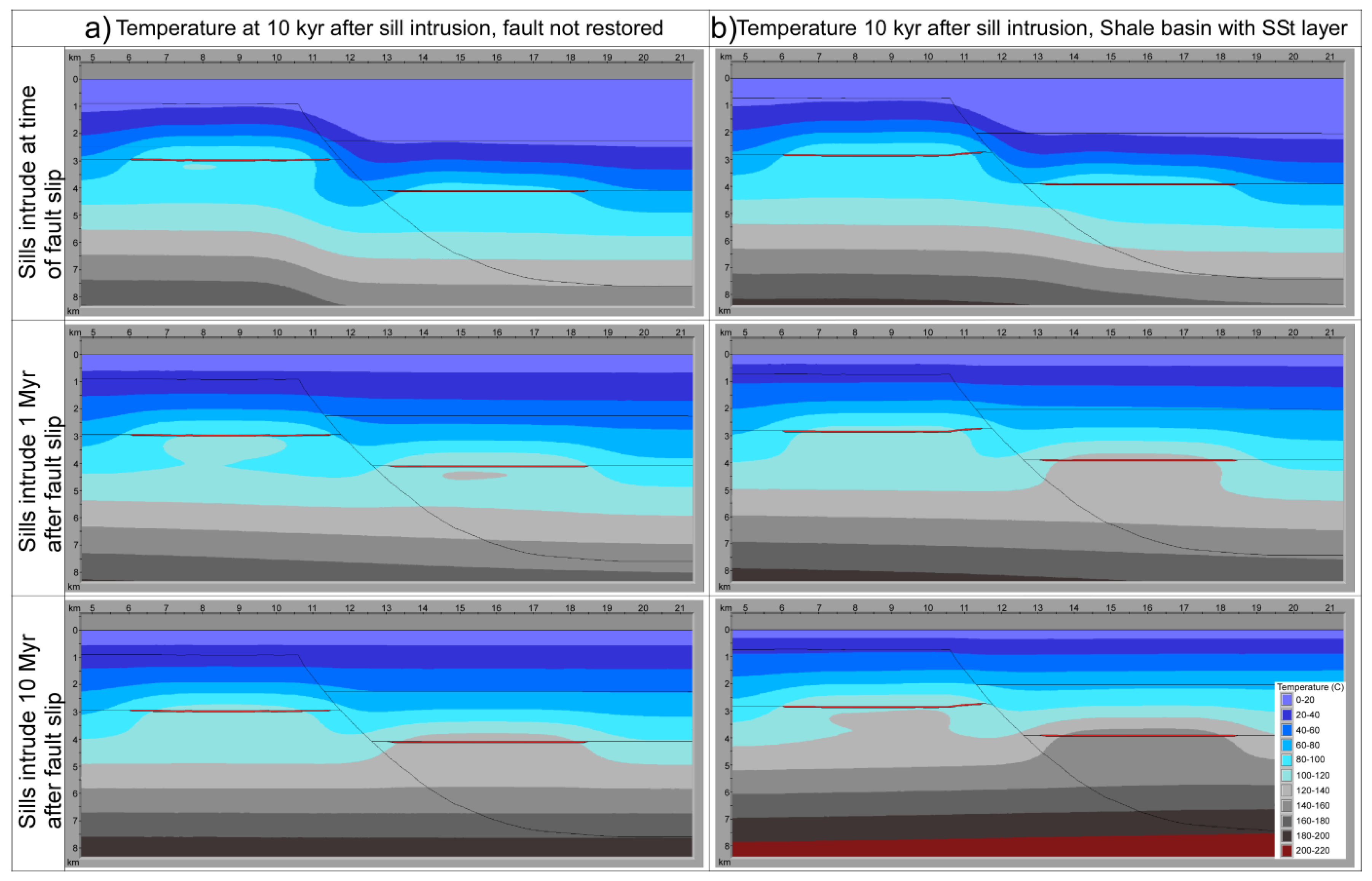 Geosciences 09 00160 g017
