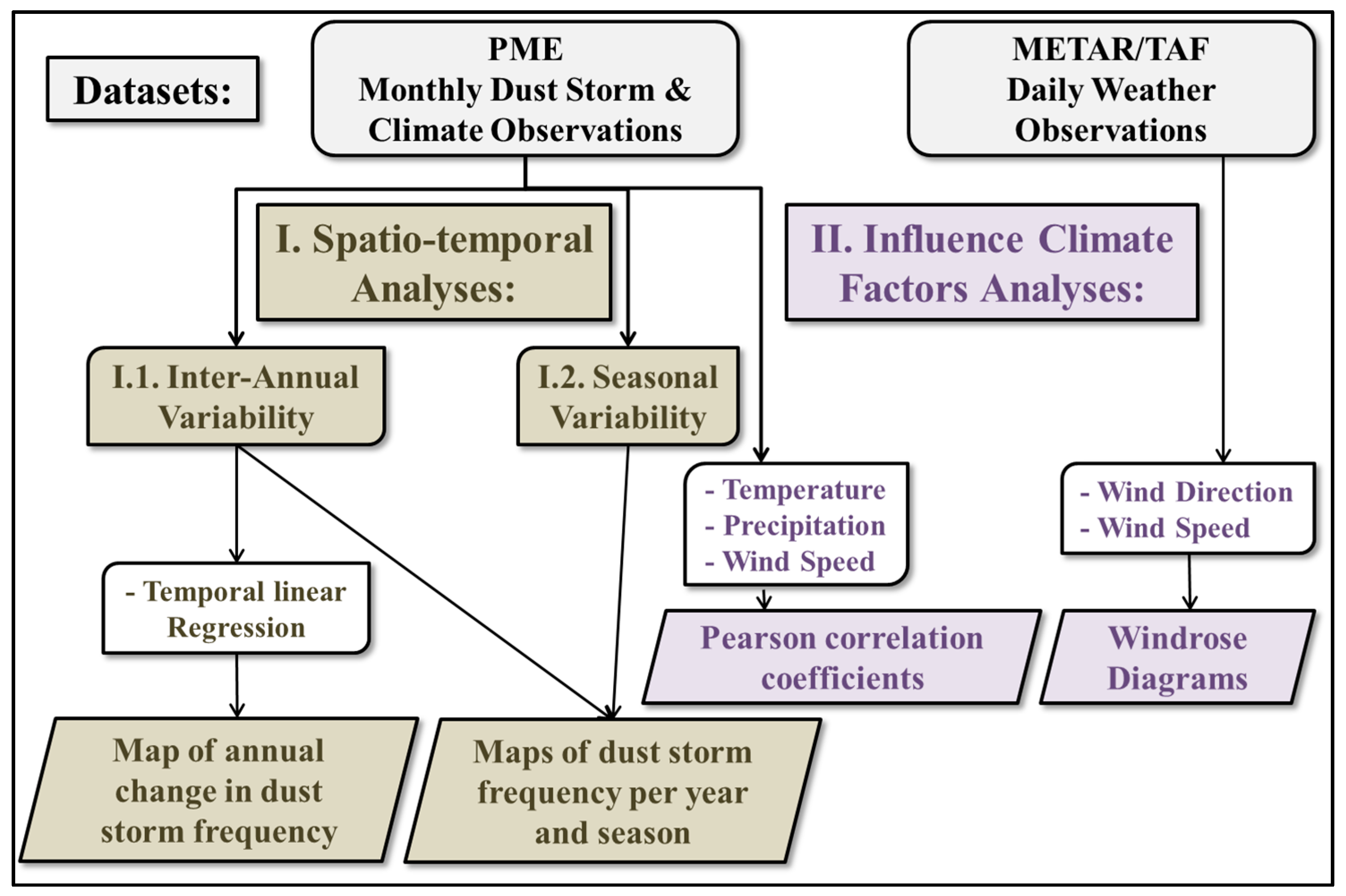 Geosciences 09 00162 g002