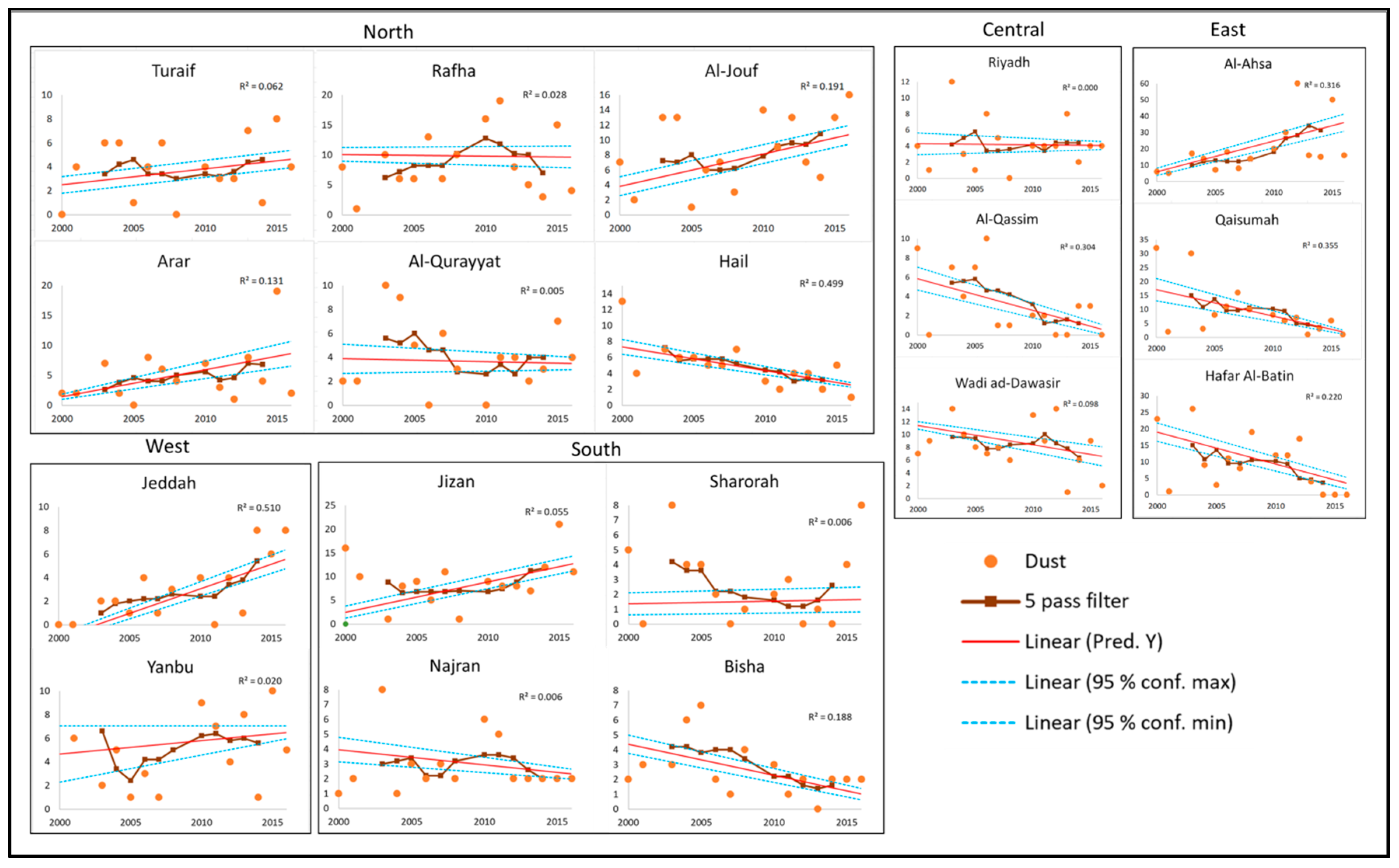 Geosciences 09 00162 g004