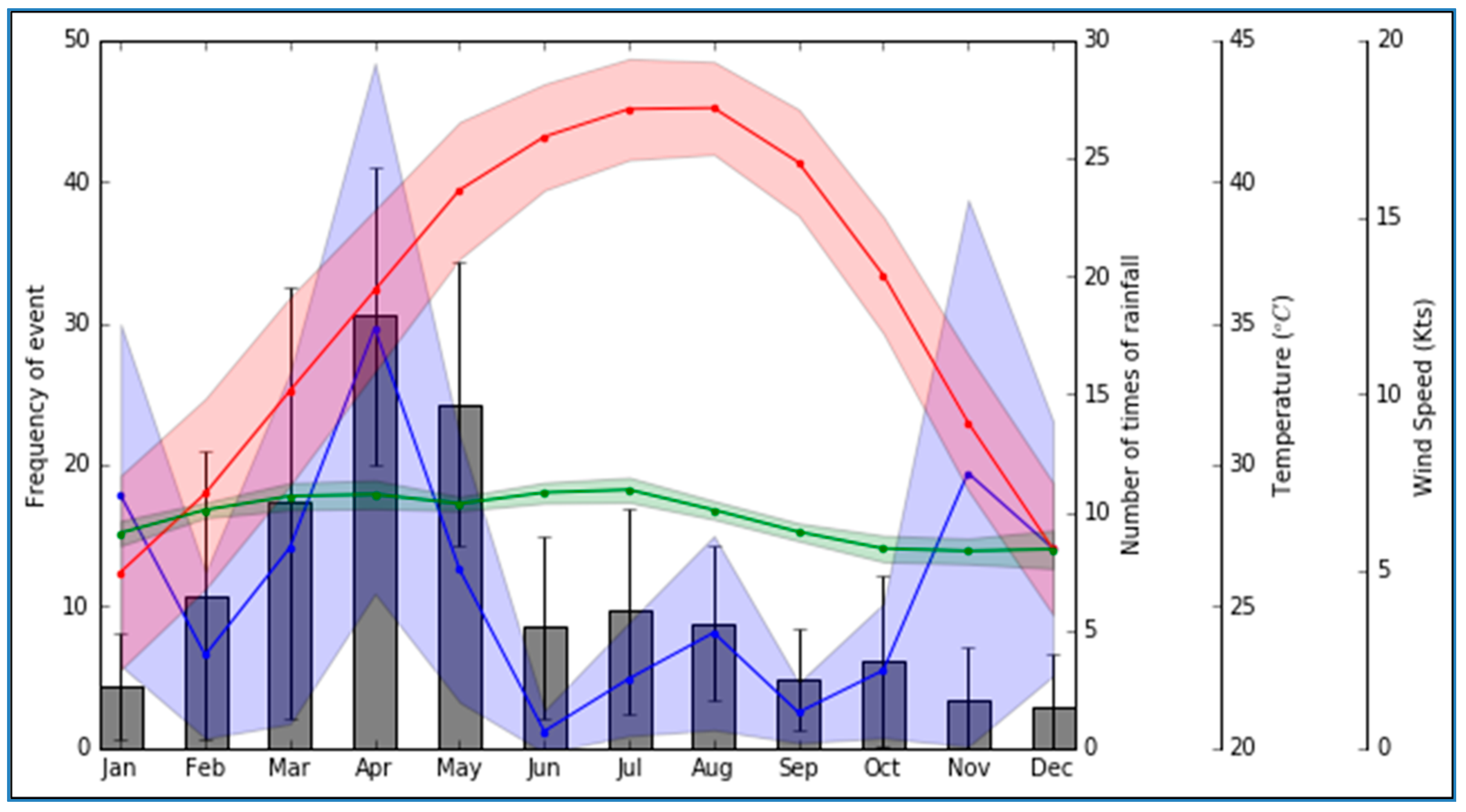 Geosciences 09 00162 g008
