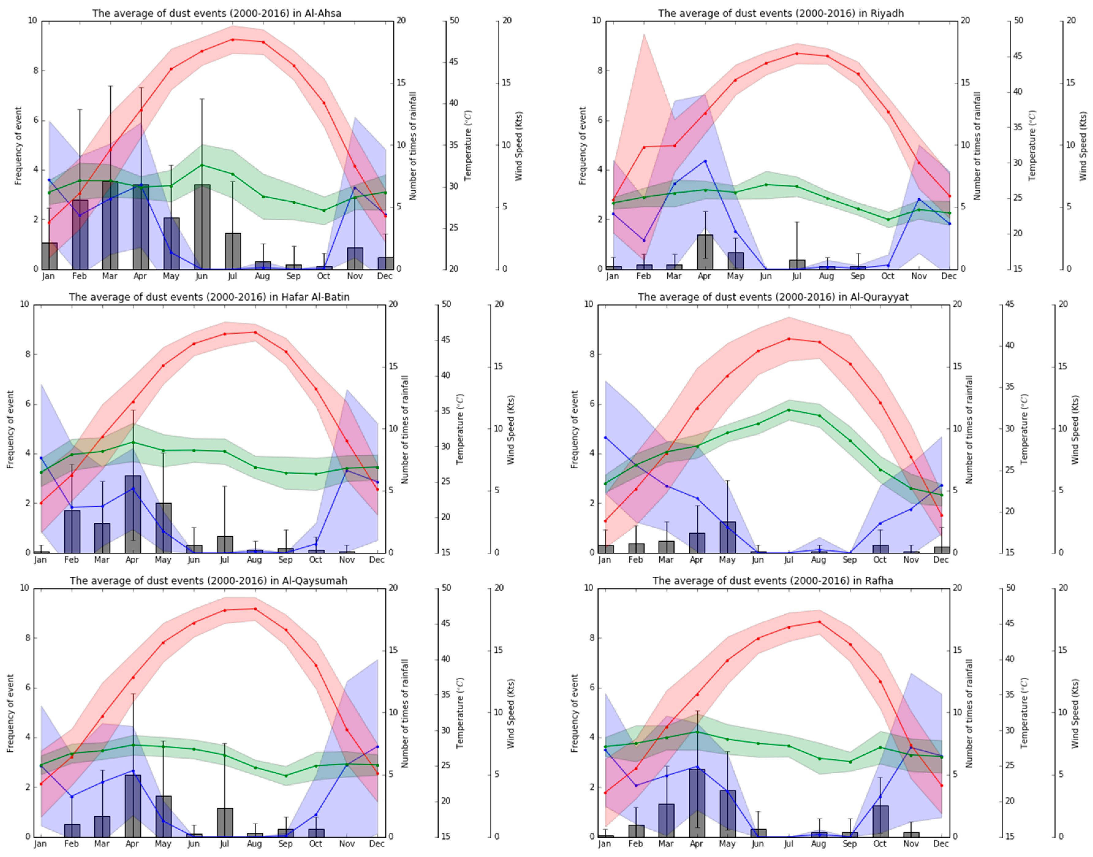 Geosciences 09 00162 g009a