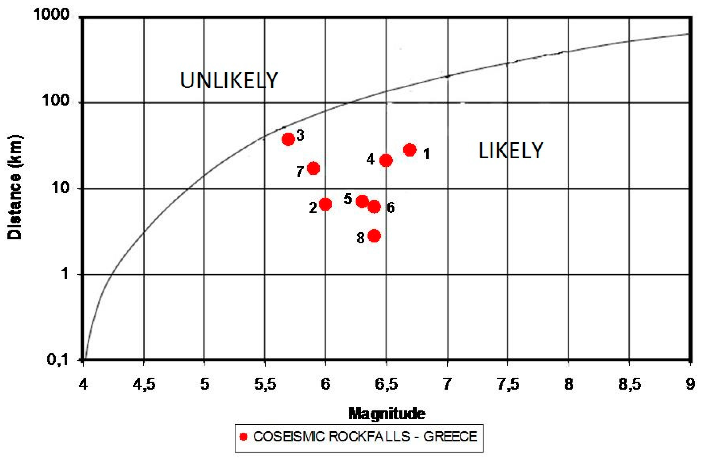 Geosciences 09 00163 g004