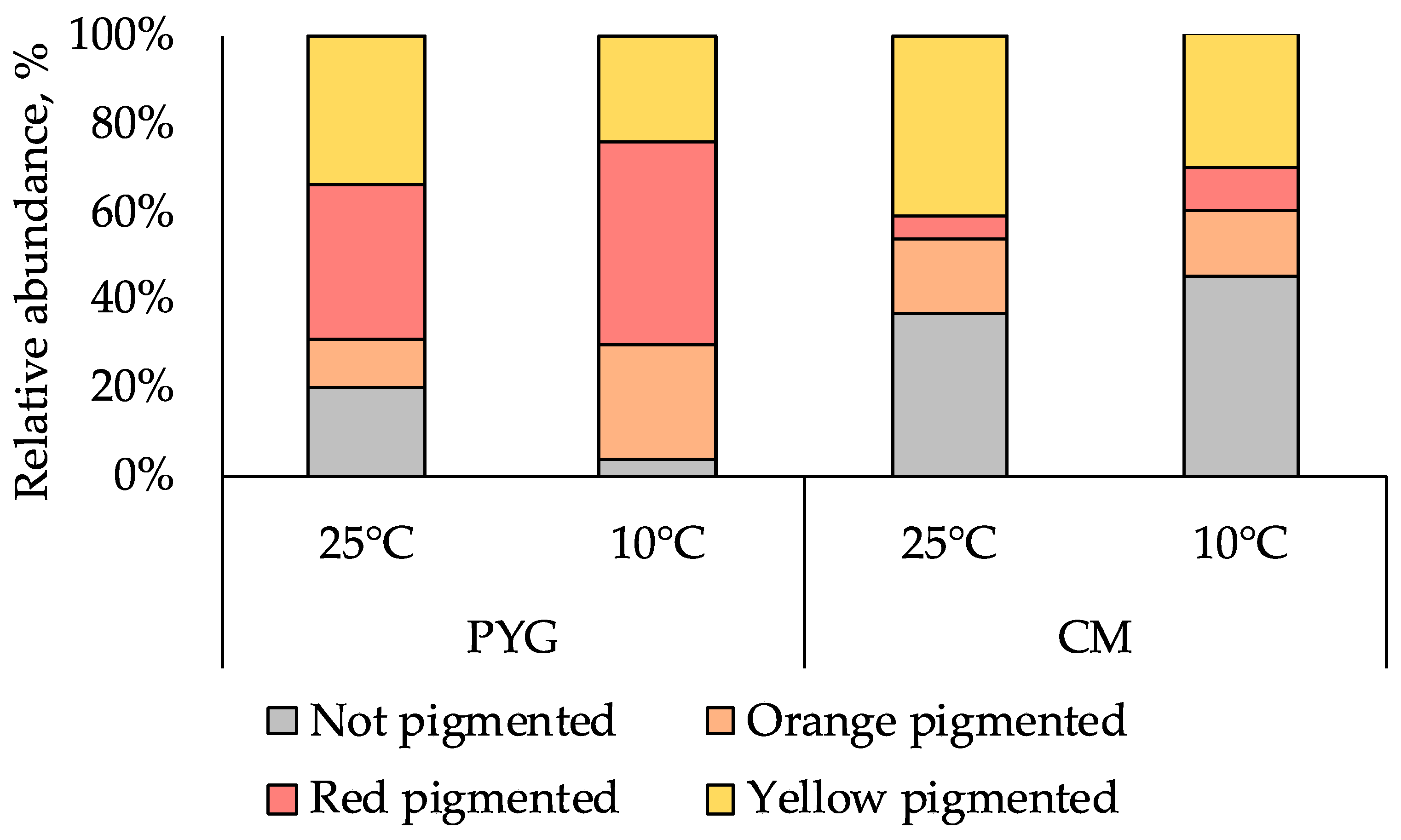 Geosciences 09 00166 g002