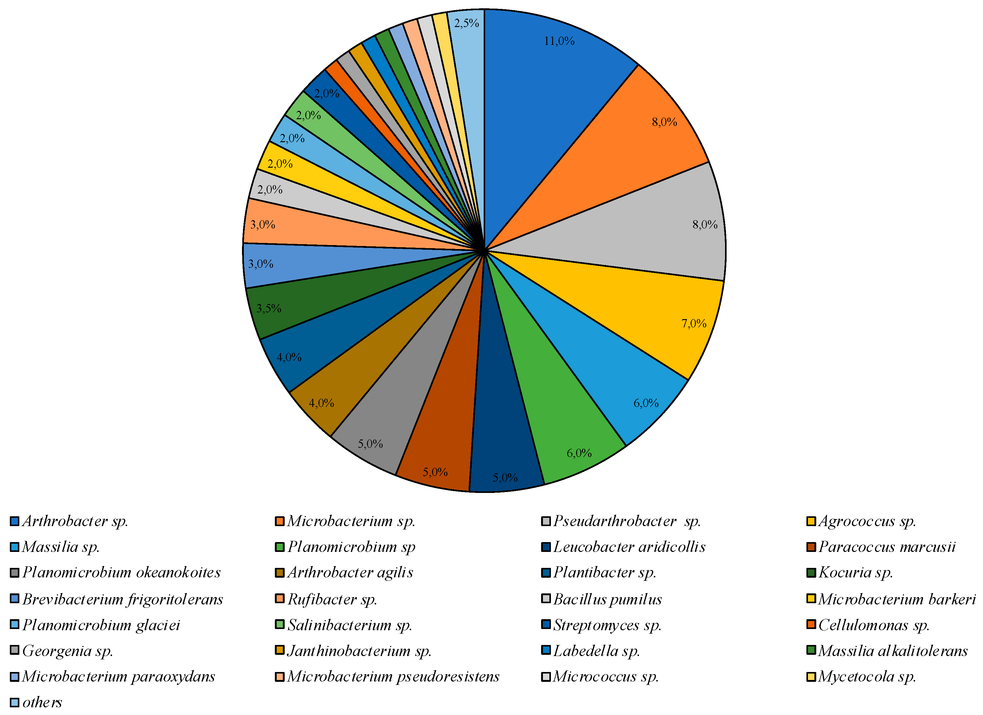 Geosciences 09 00166 g003