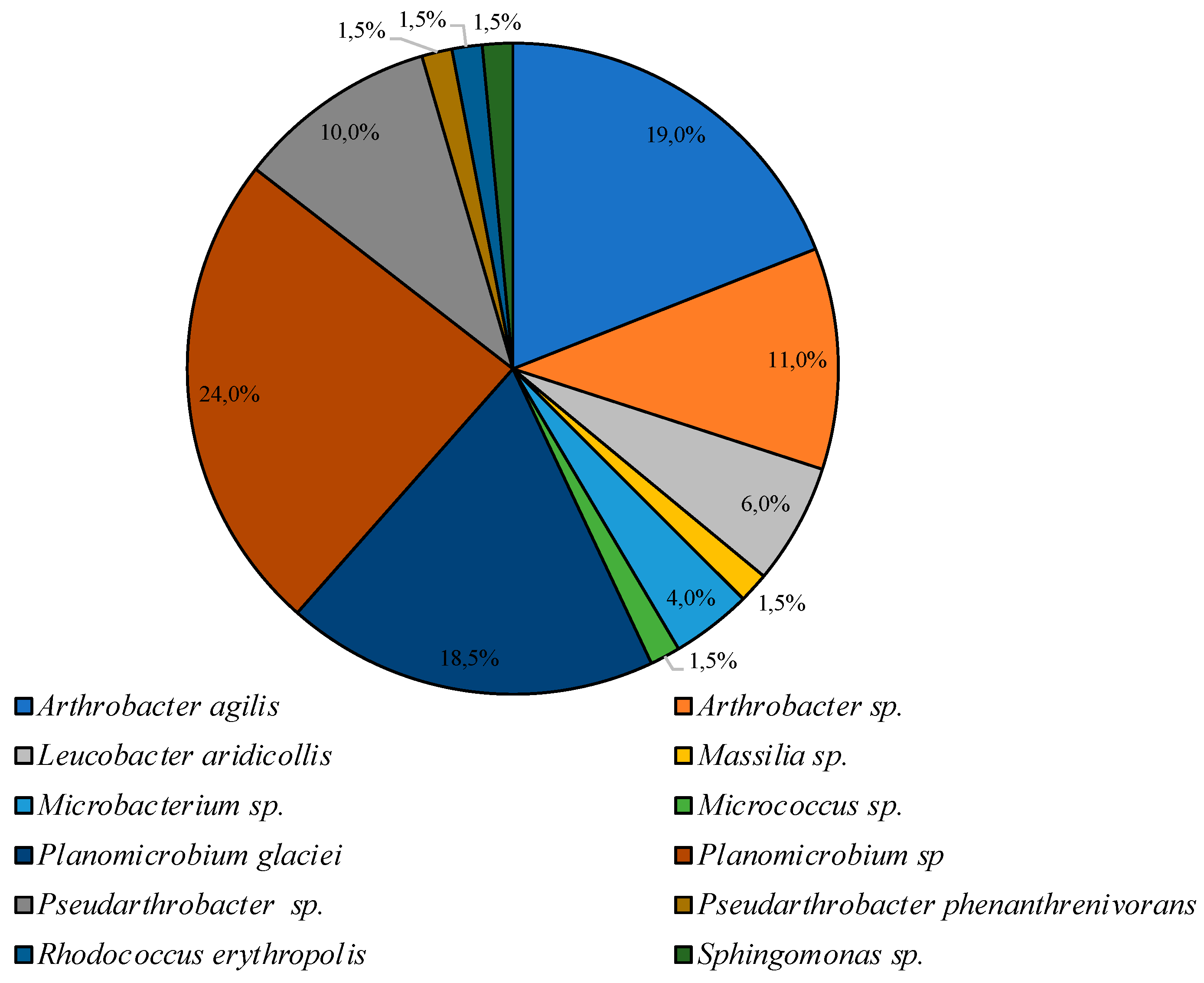 Geosciences 09 00166 g005