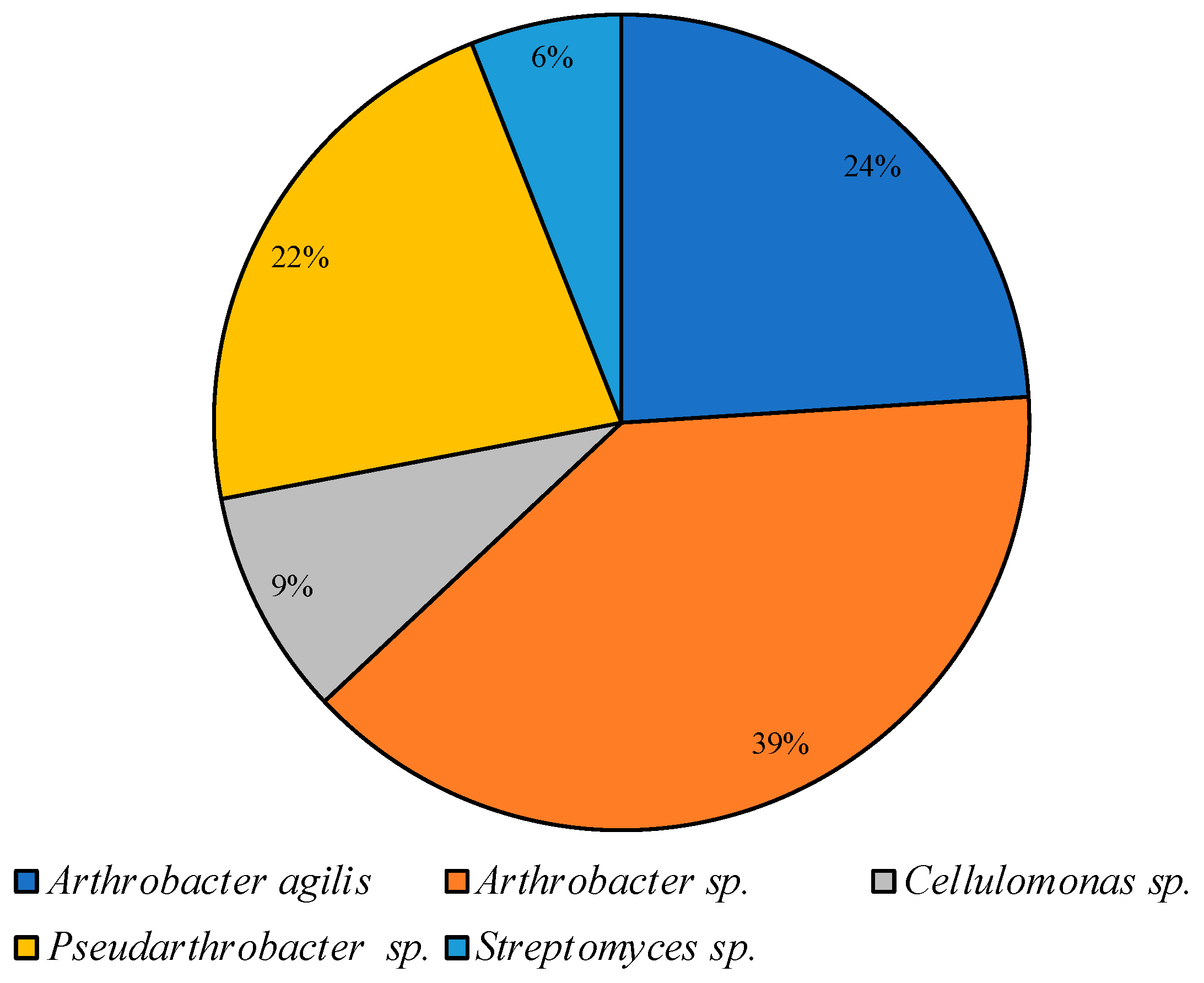 Geosciences 09 00166 g006