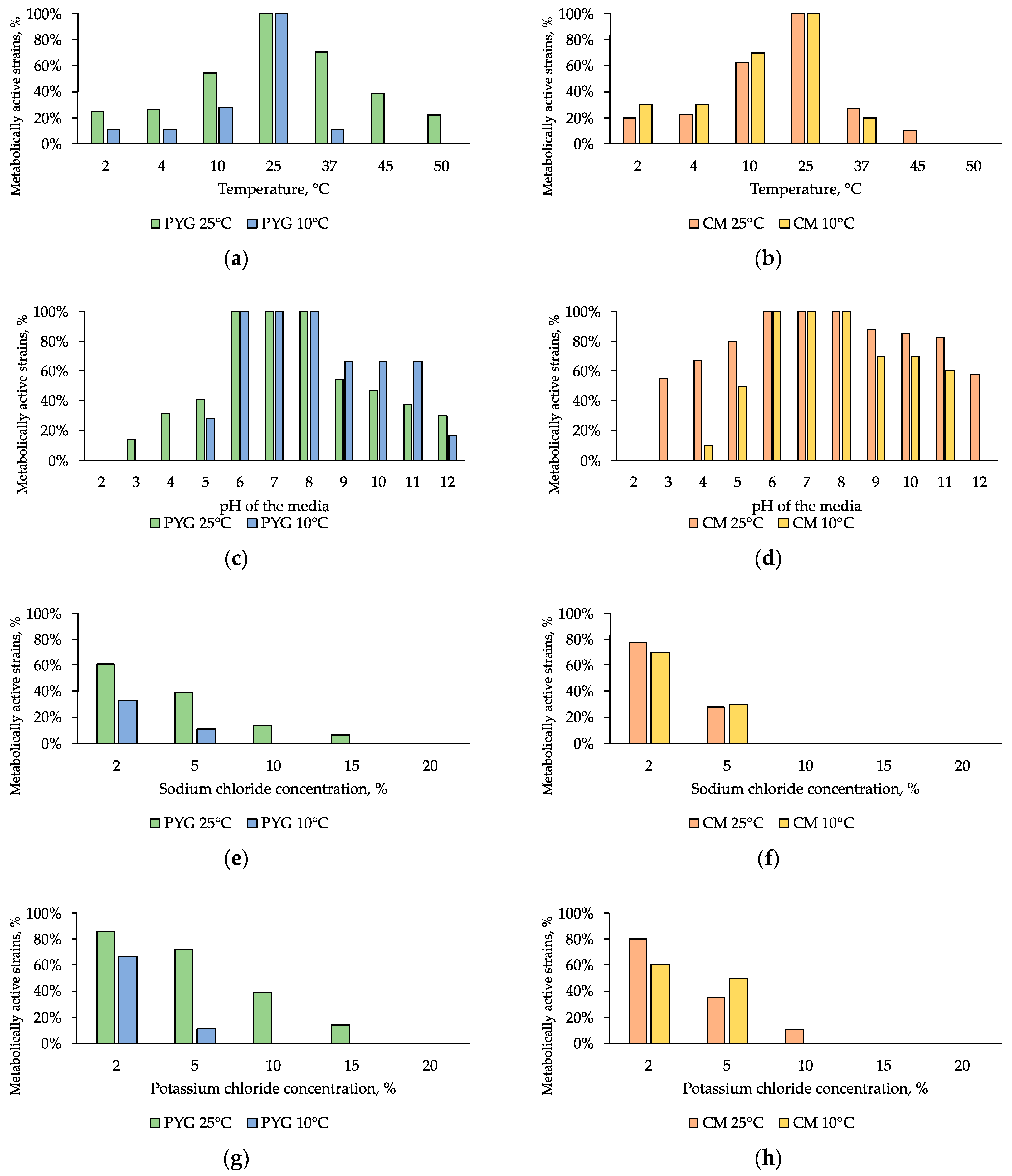 Geosciences 09 00166 g007