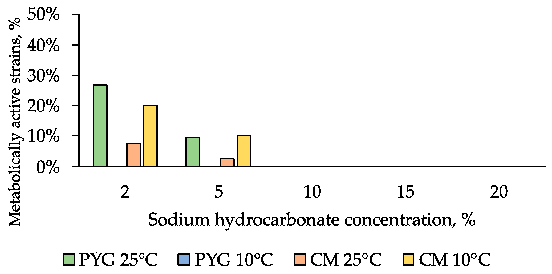 Geosciences 09 00166 g009