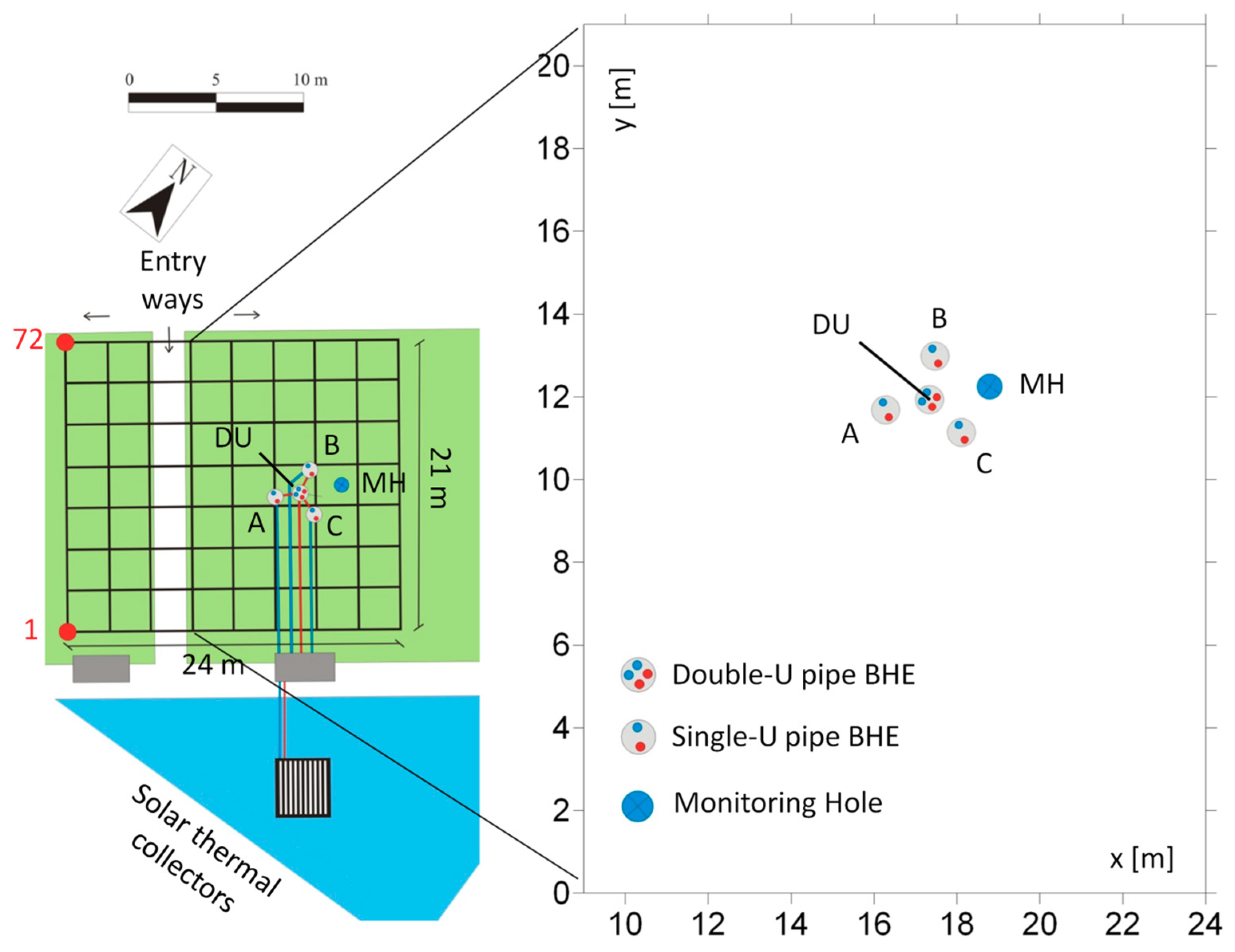 Geosciences 09 00167 g003
