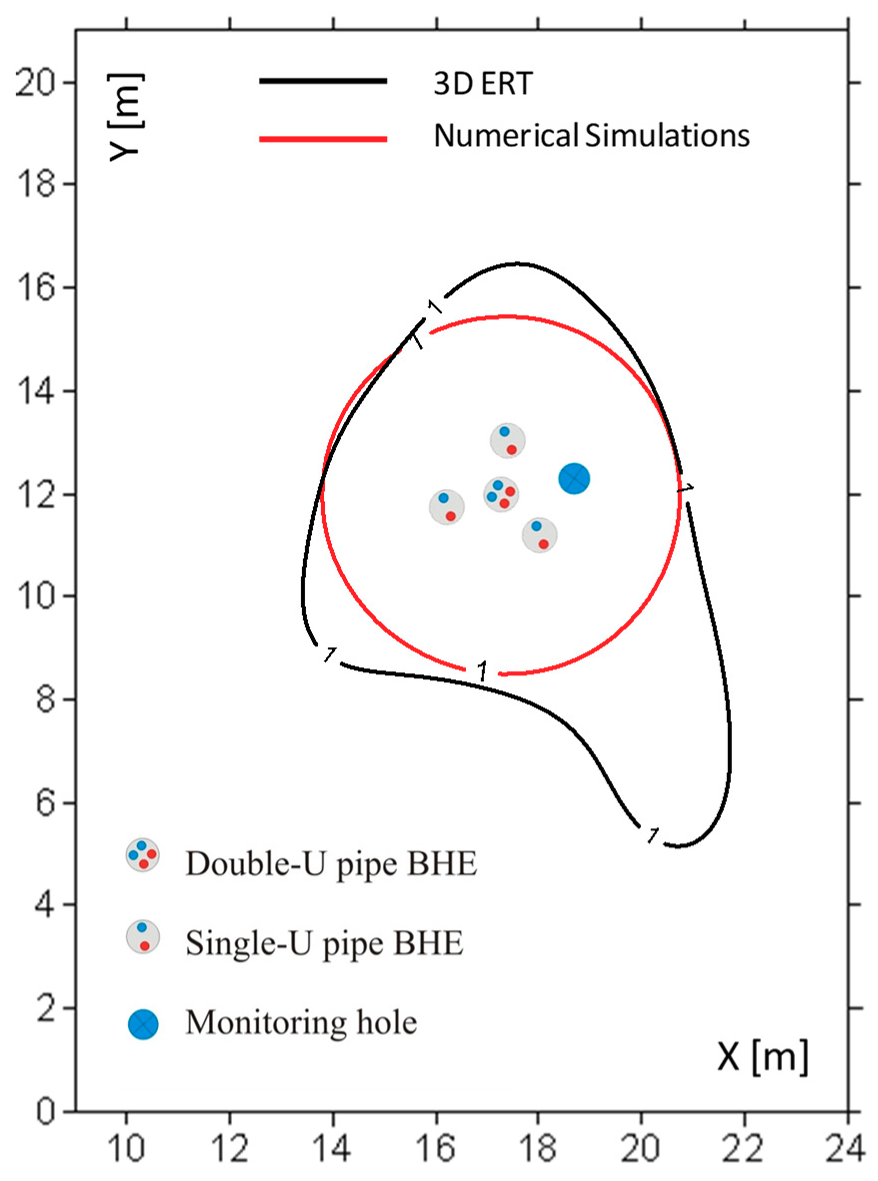 Geosciences 09 00167 g006