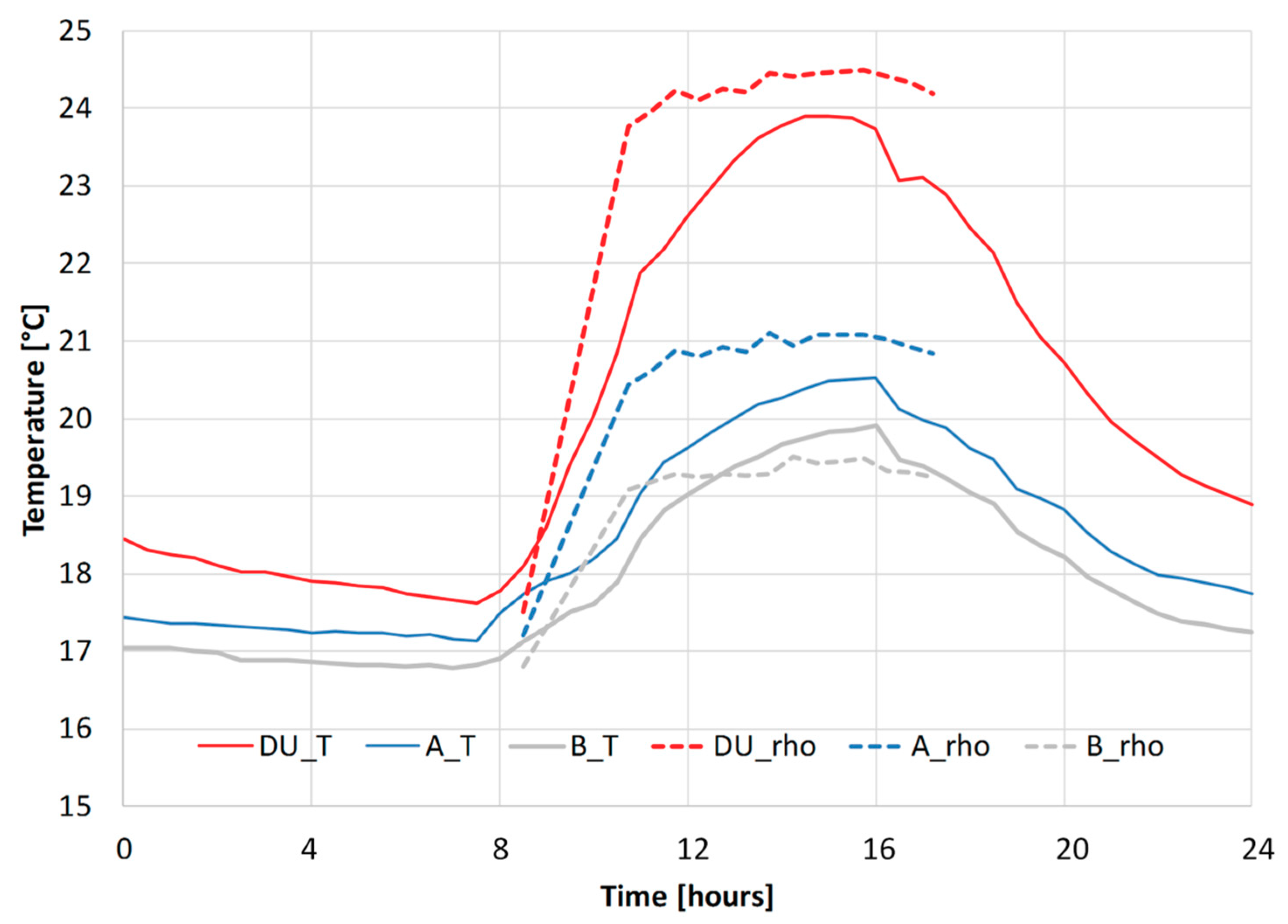 Geosciences 09 00167 g007