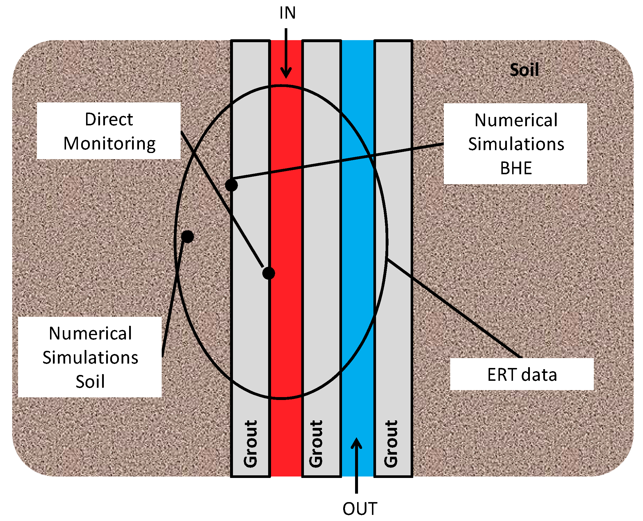 Geosciences 09 00167 g009
