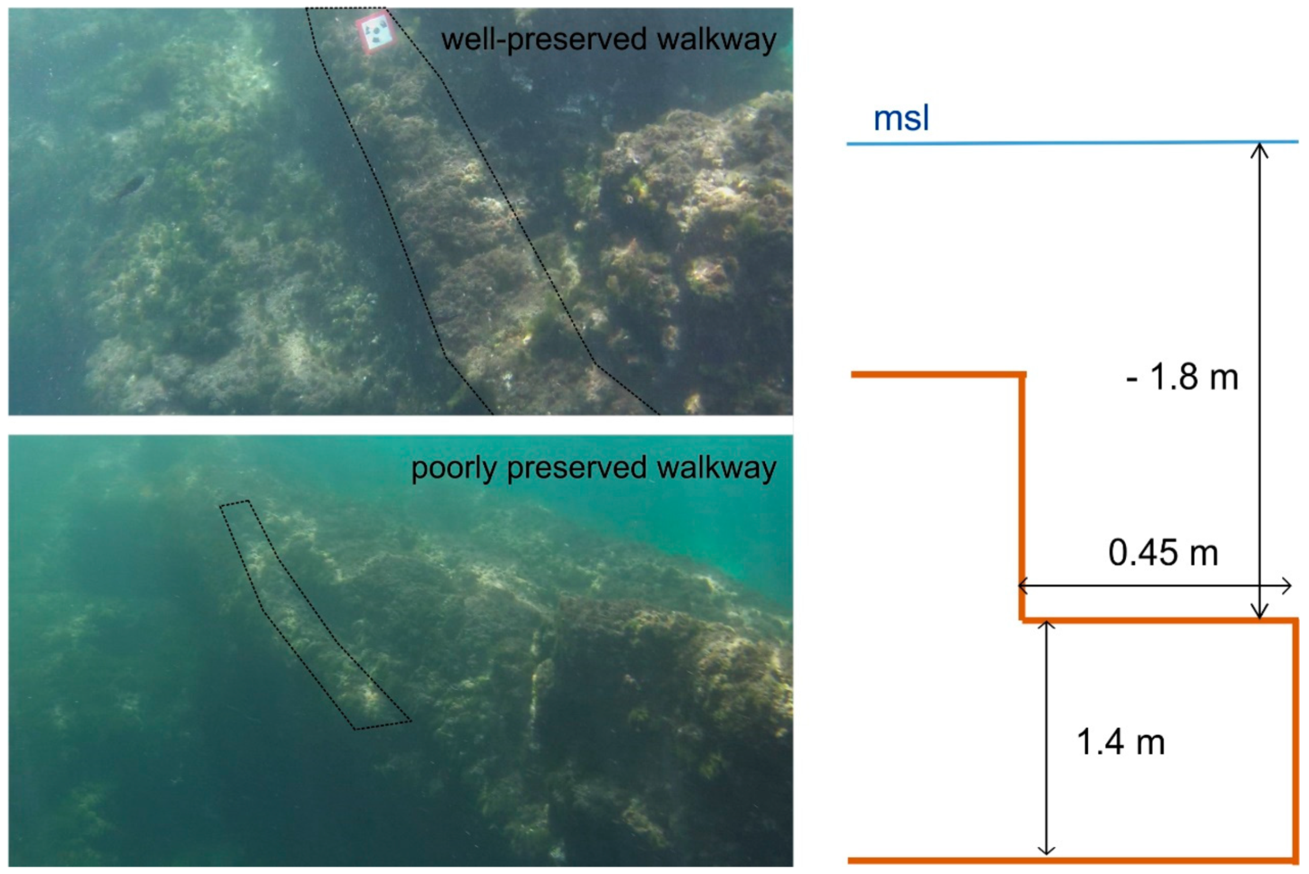 Geosciences 09 00170 g015