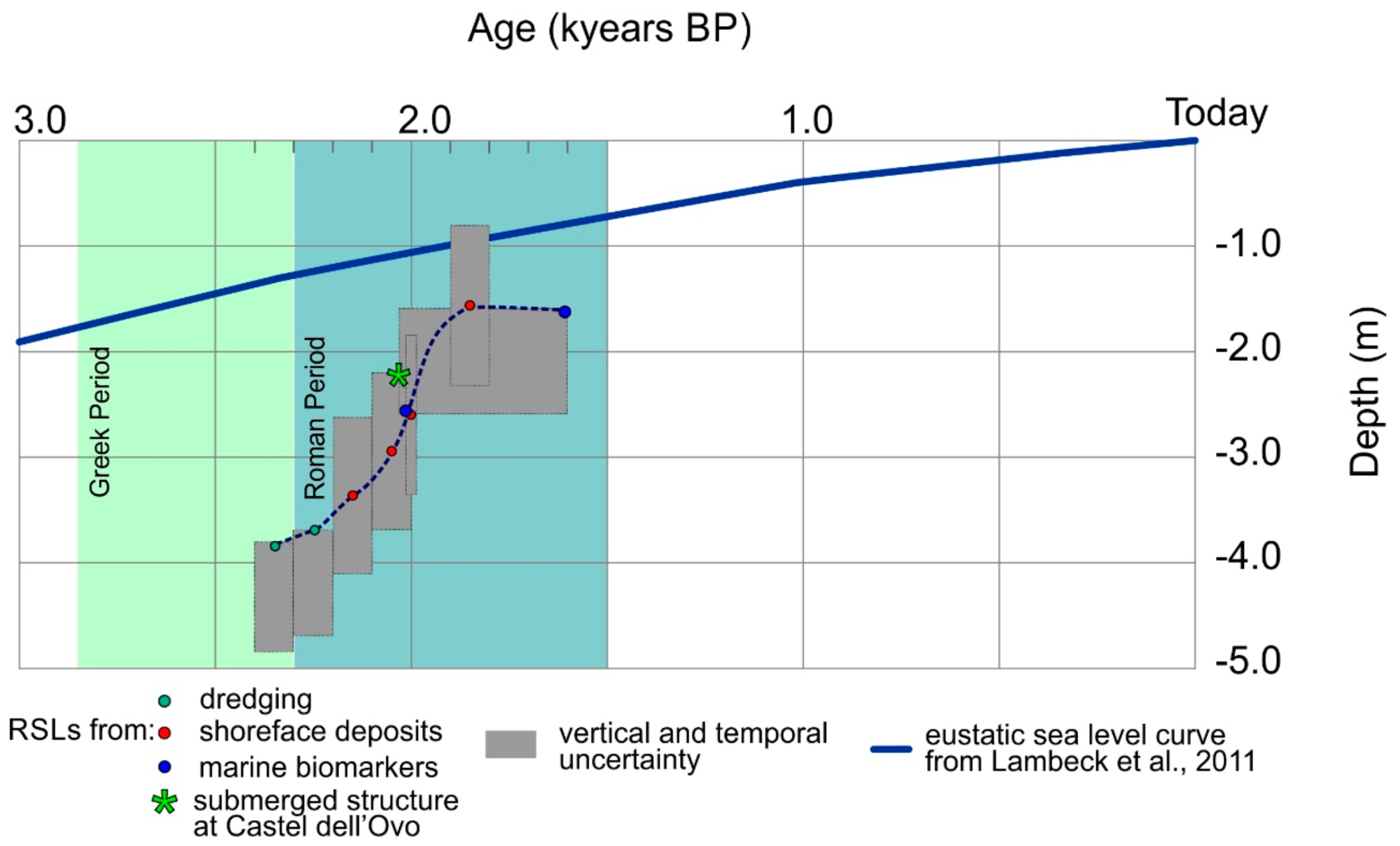 Geosciences 09 00170 g017