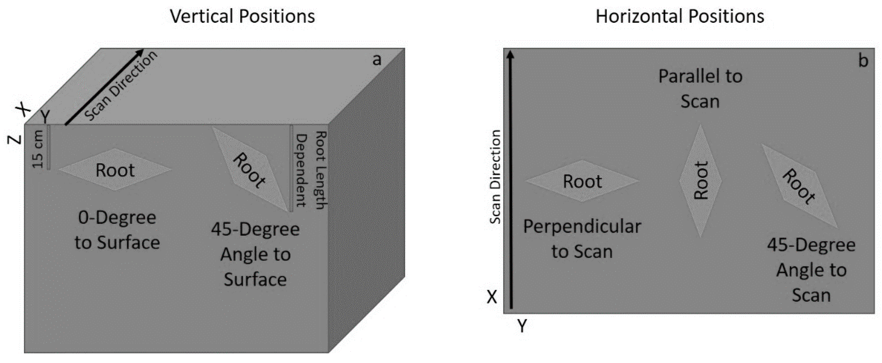 Geosciences 09 00171 g004