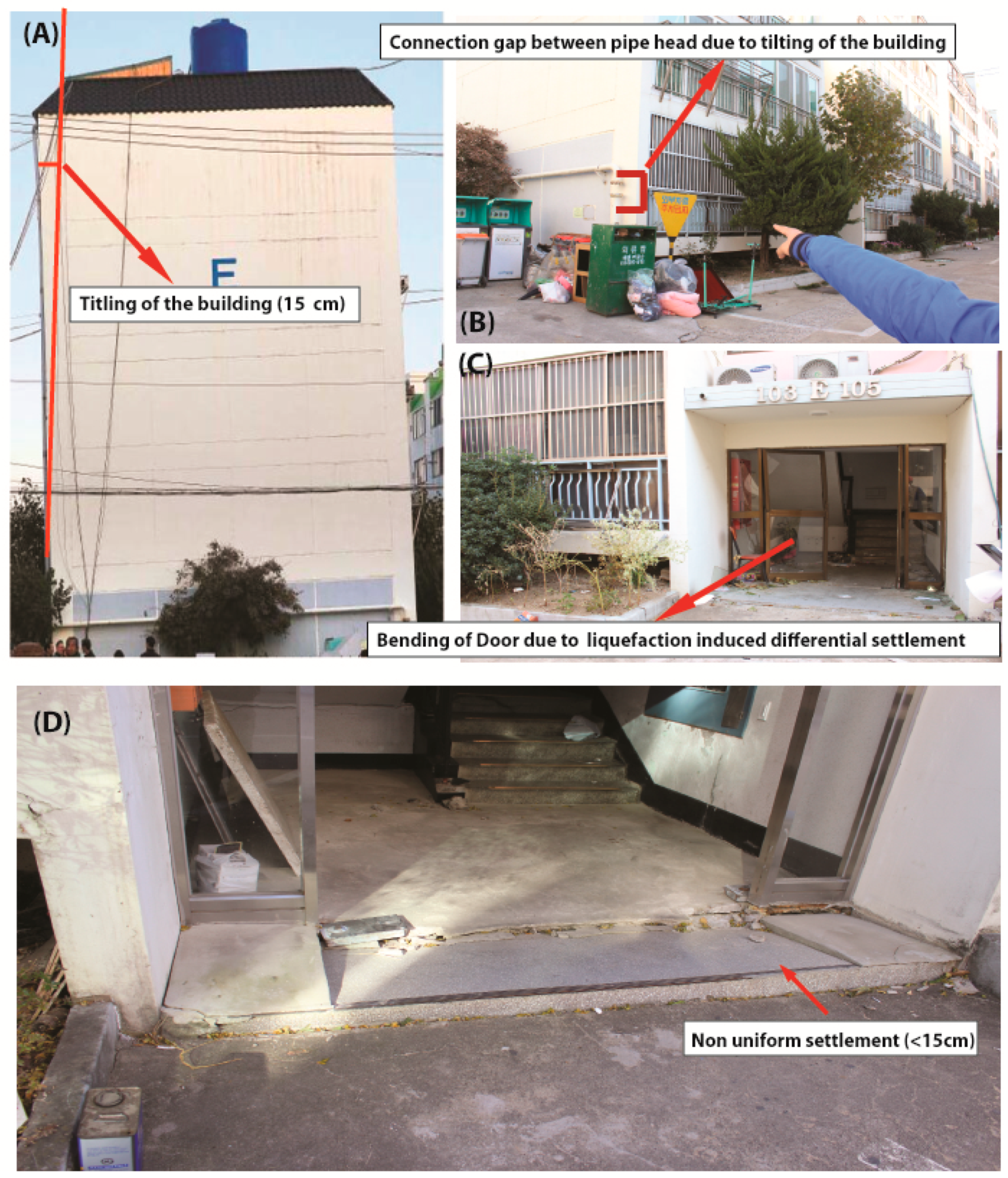 Geosciences 09 00173 g008