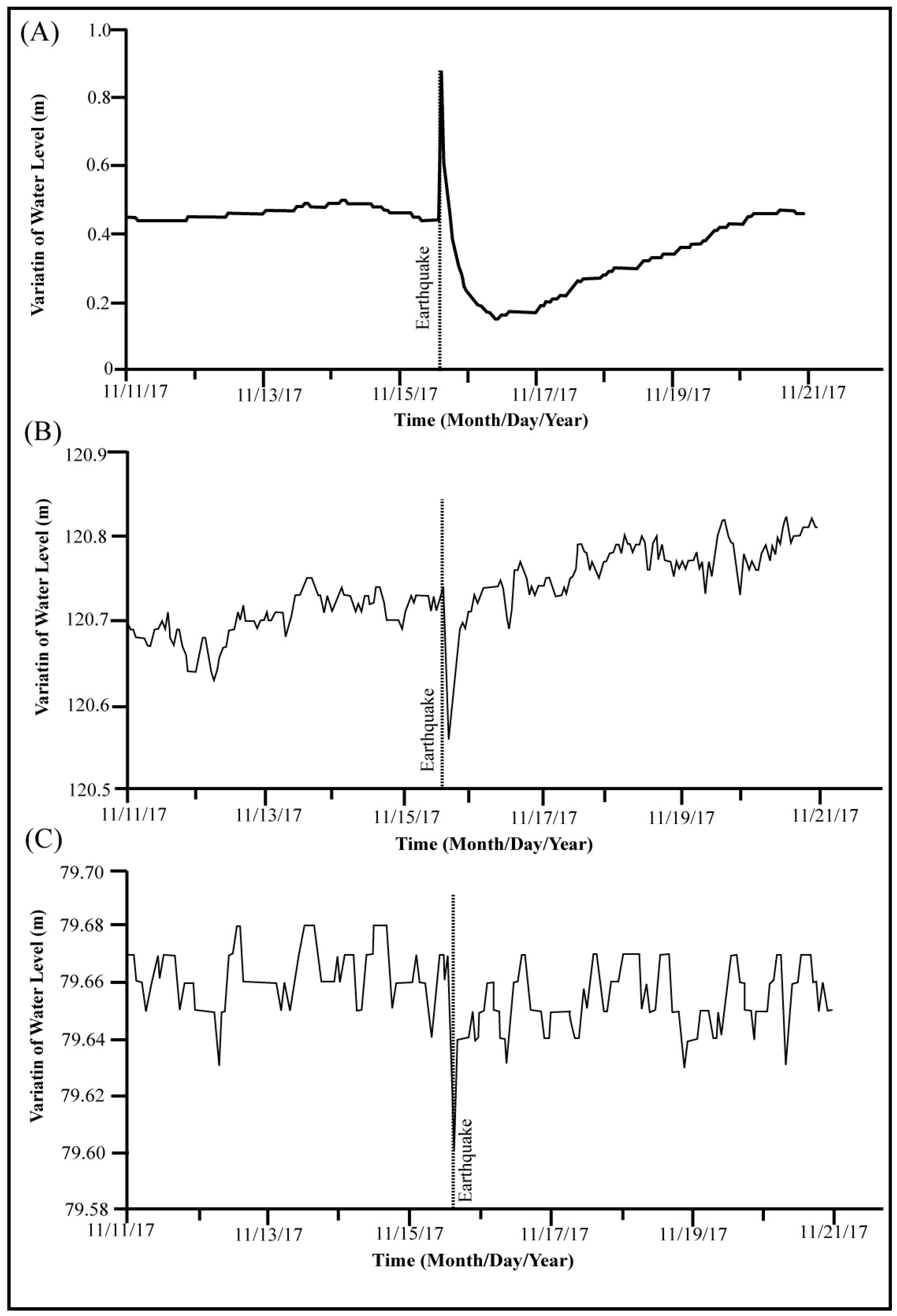 Geosciences 09 00173 g010
