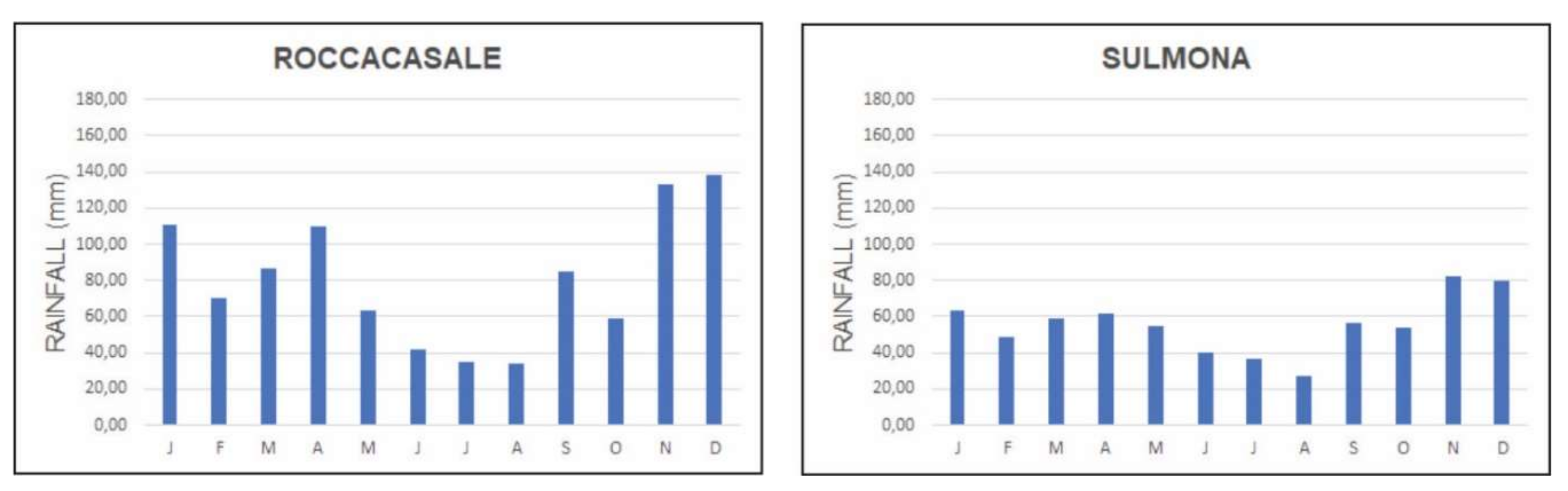 Geosciences 09 00175 g009