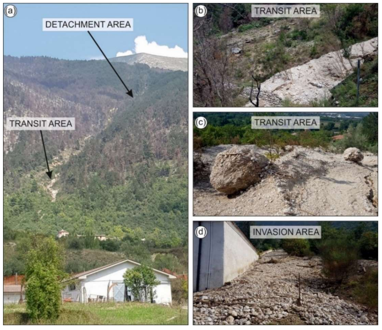 Geosciences 09 00175 g017