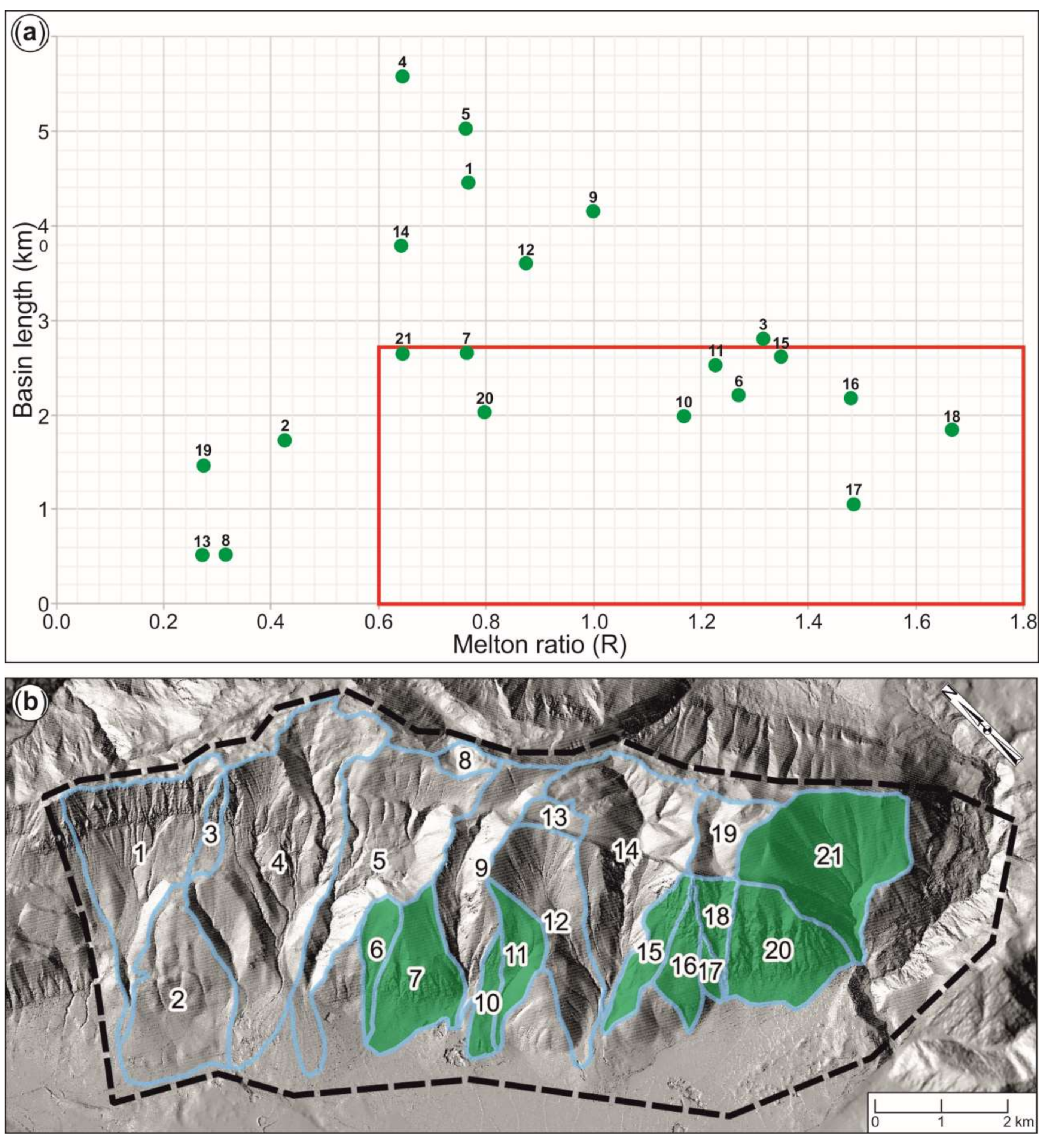 Geosciences 09 00175 g019