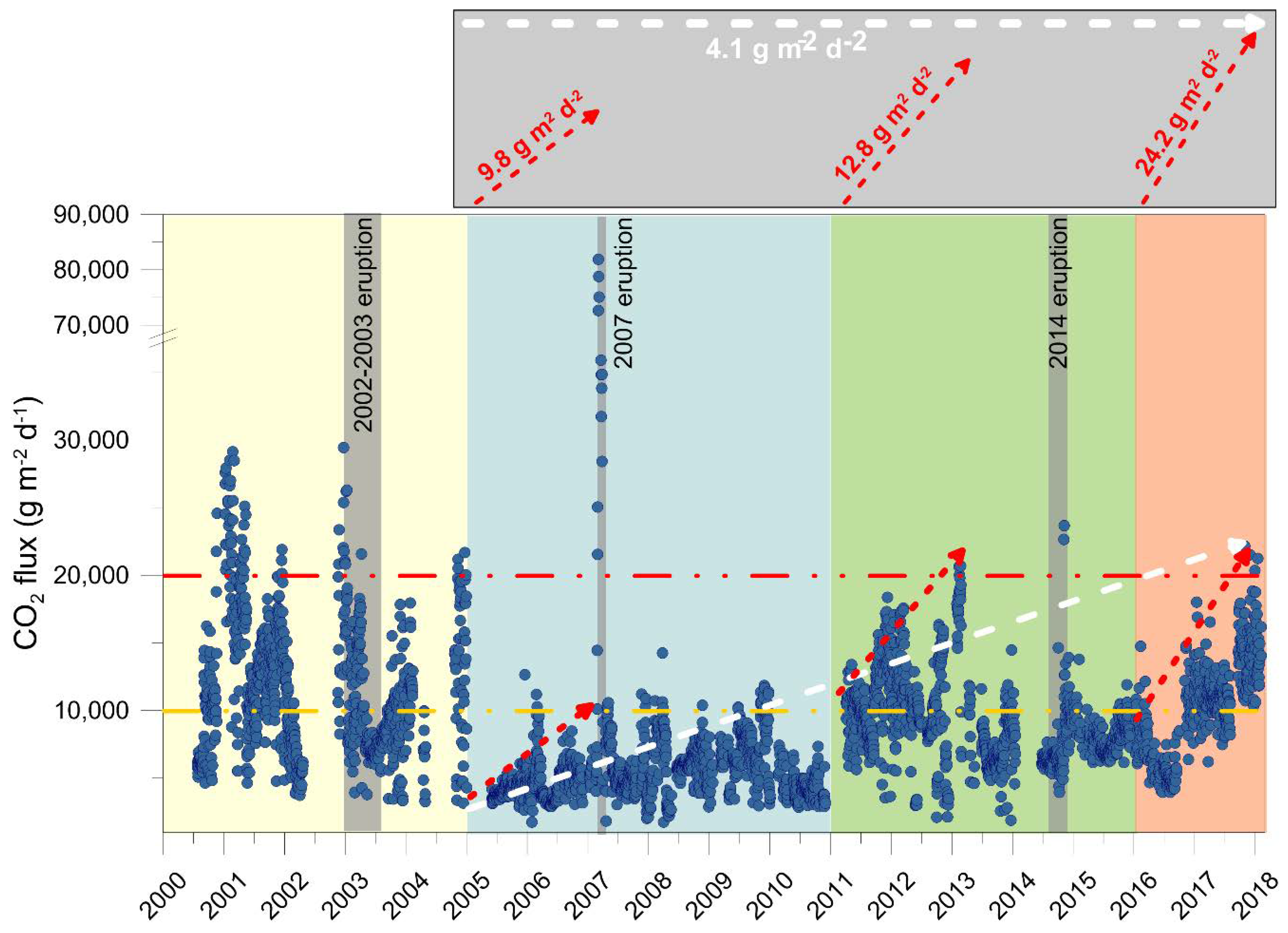 Geosciences 09 00176 g002