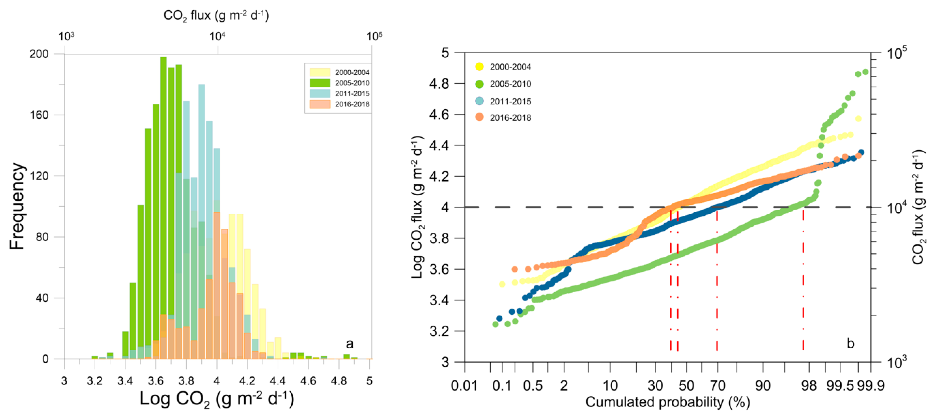 Geosciences 09 00176 g003