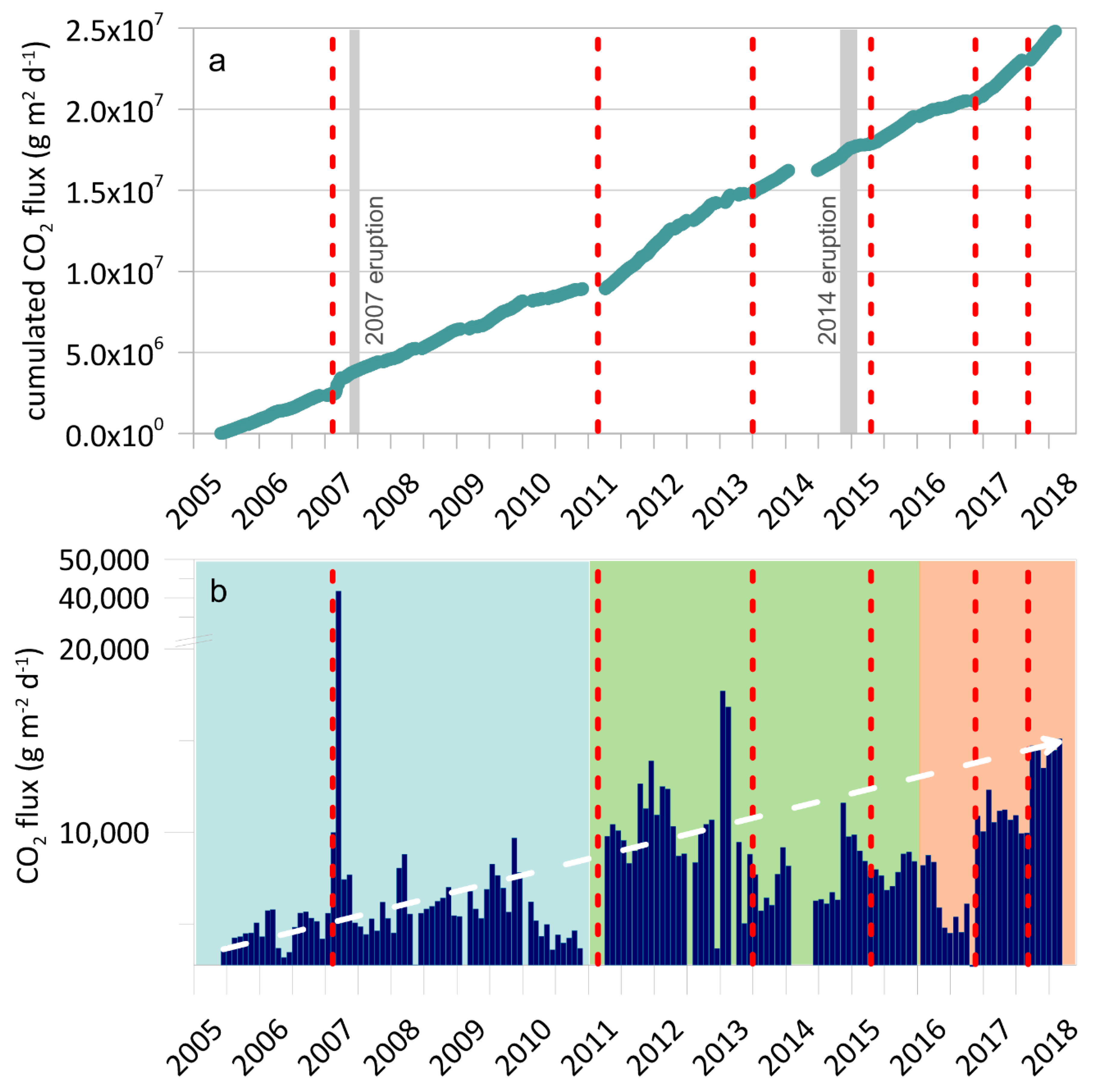 Geosciences 09 00176 g005