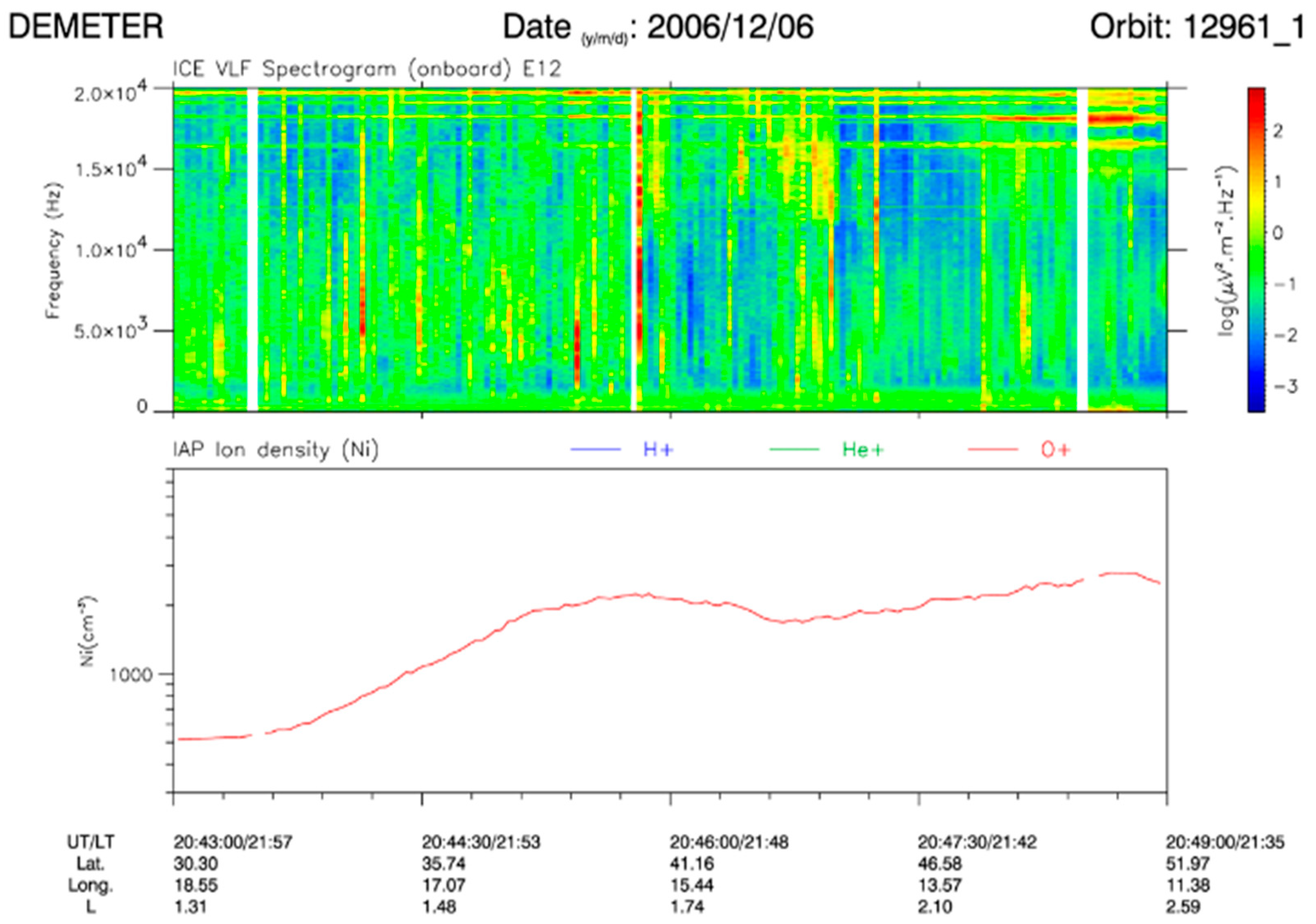 Geosciences 09 00177 g004