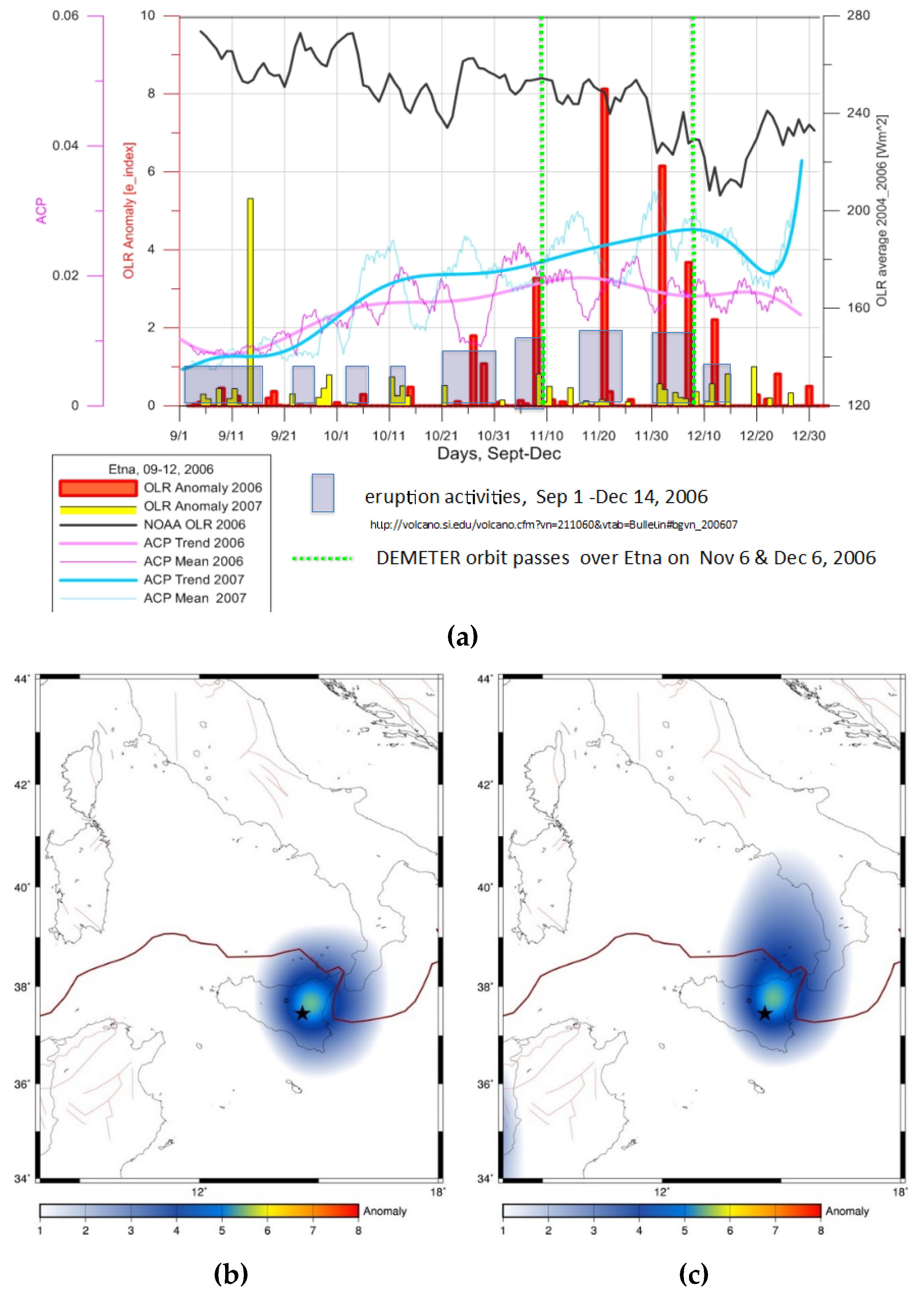 Geosciences 09 00177 g006